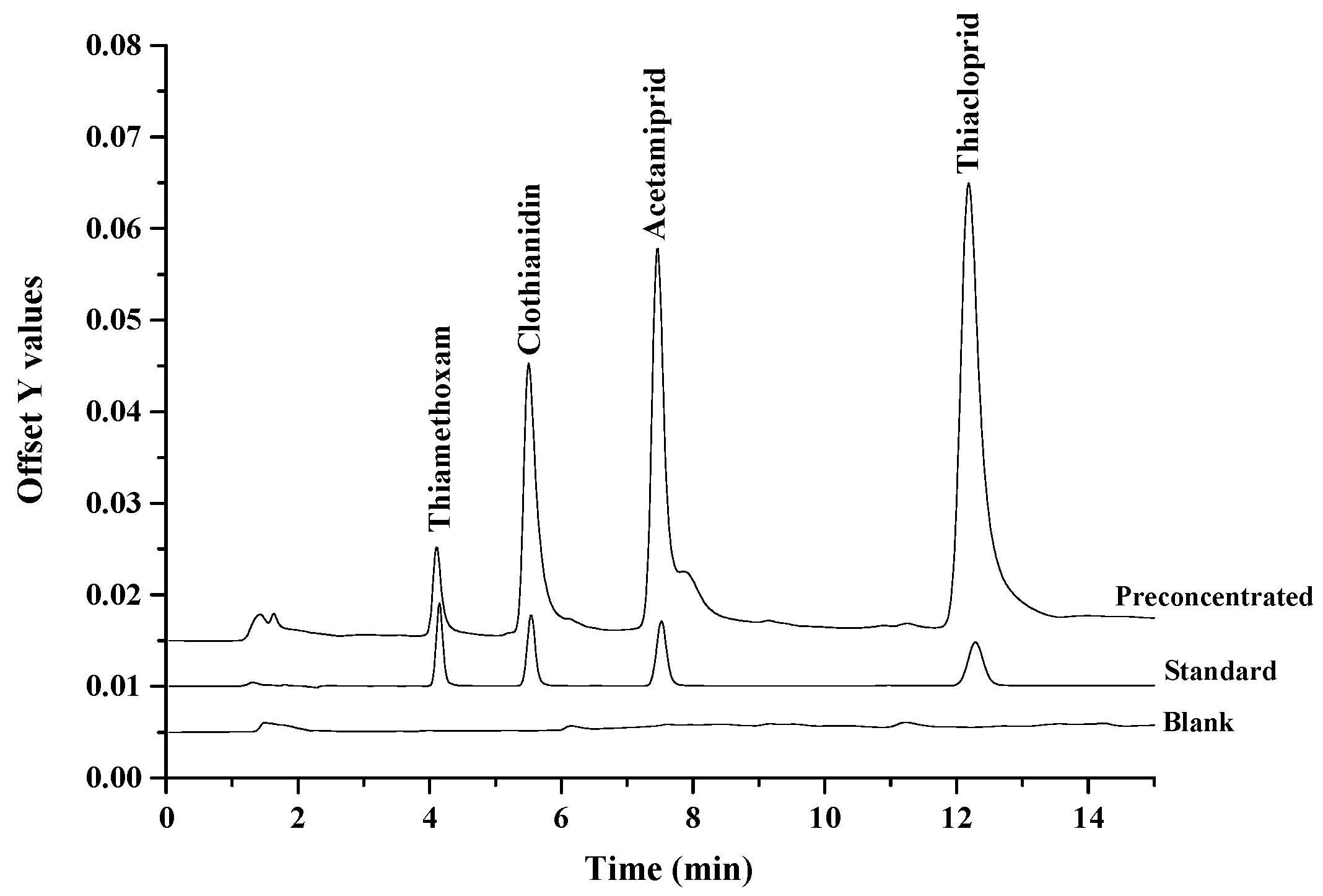 Molecules 25 02785 g005