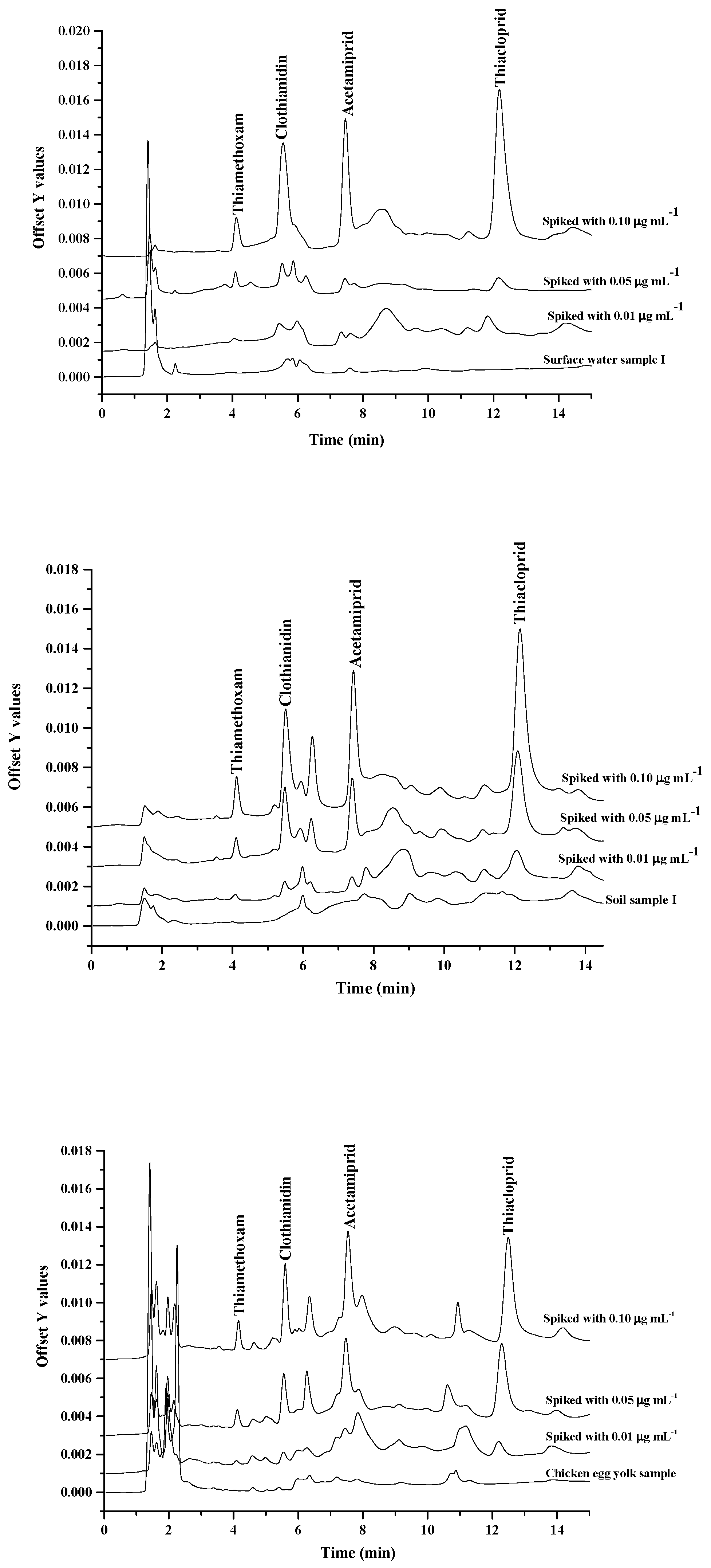 Molecules 25 02785 g006