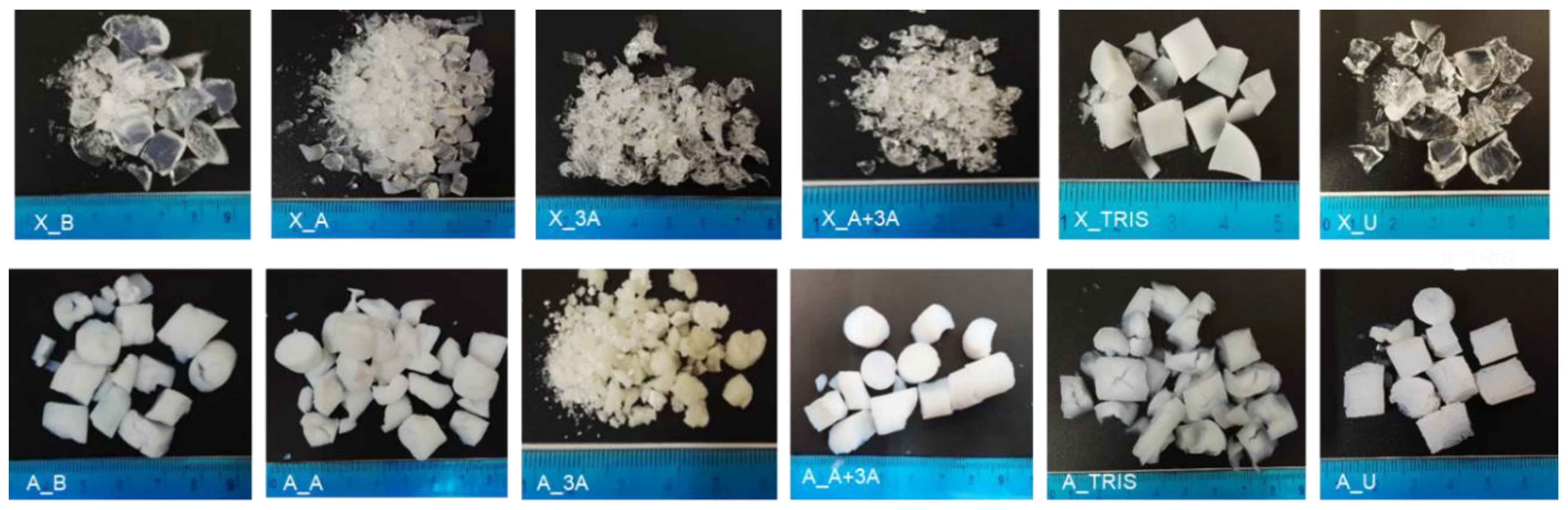 Molecules 25 02788 g001 Molecules 25 02788 g001