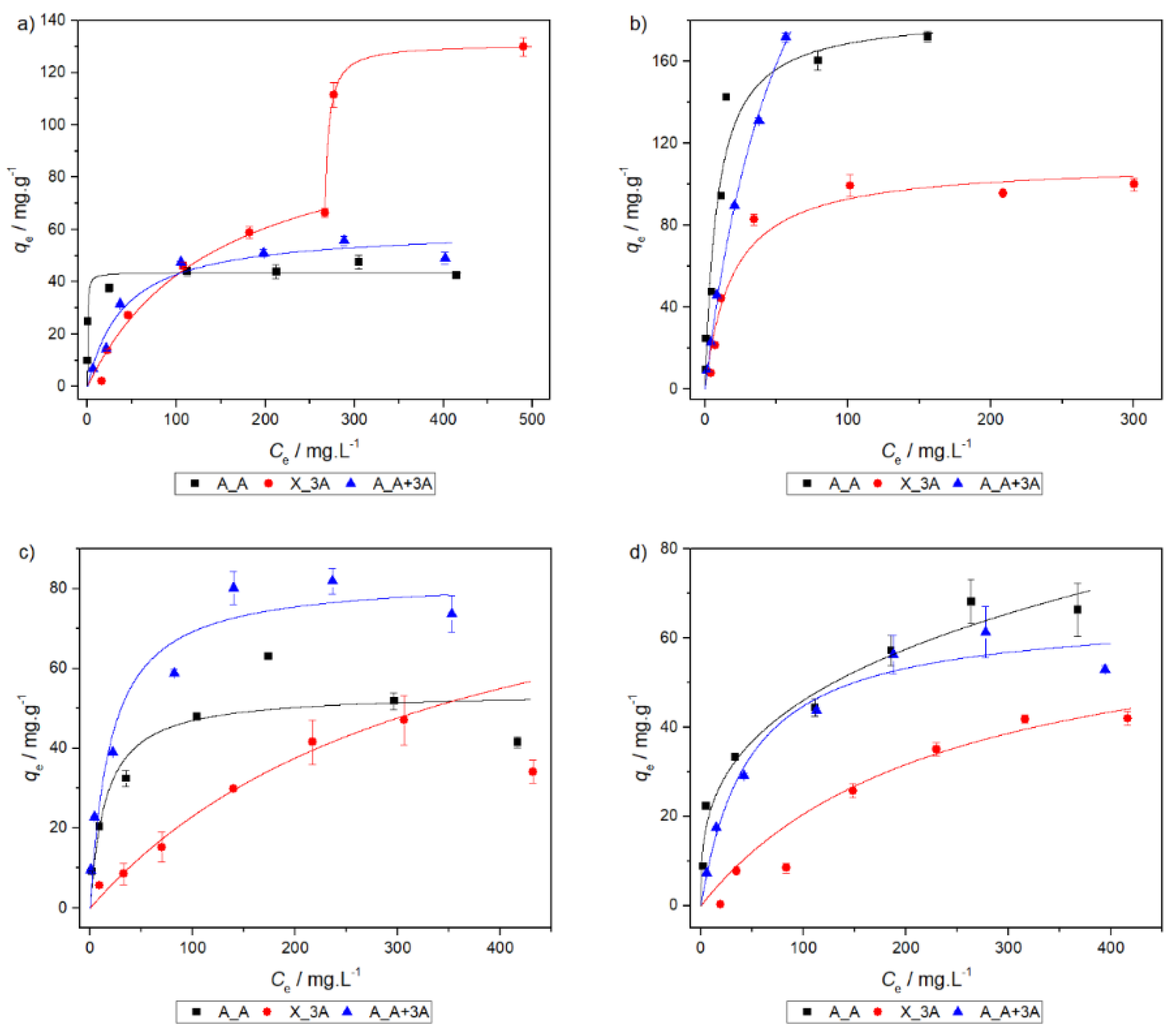 Molecules 25 02788 g006 Molecules 25 02788 g006