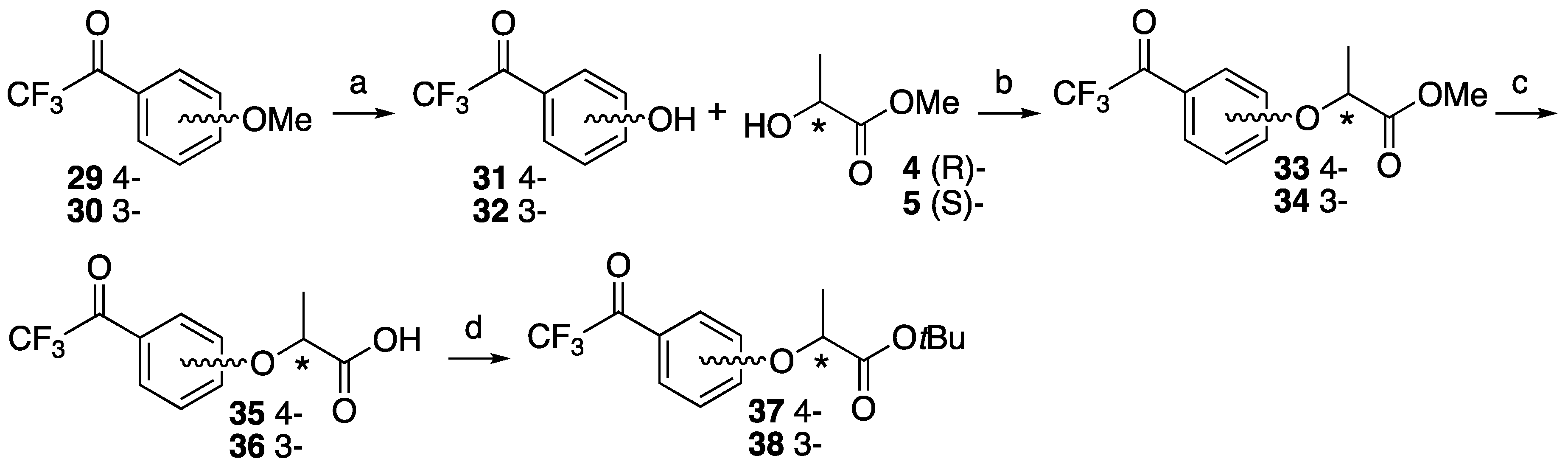 Molecules 25 02790 g005