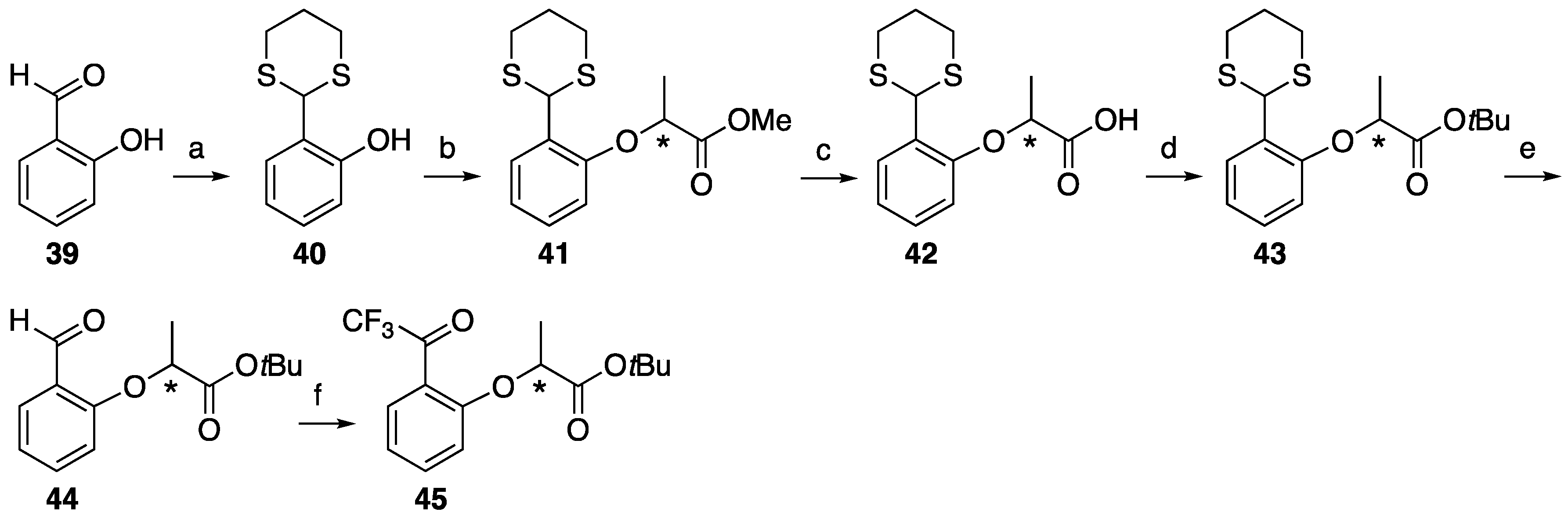 Molecules 25 02790 g006