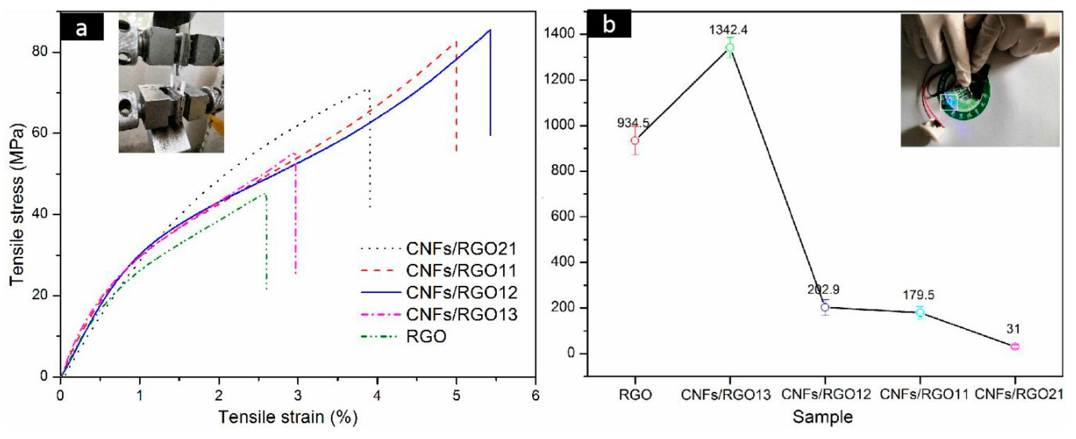Molecules 25 02793 g006