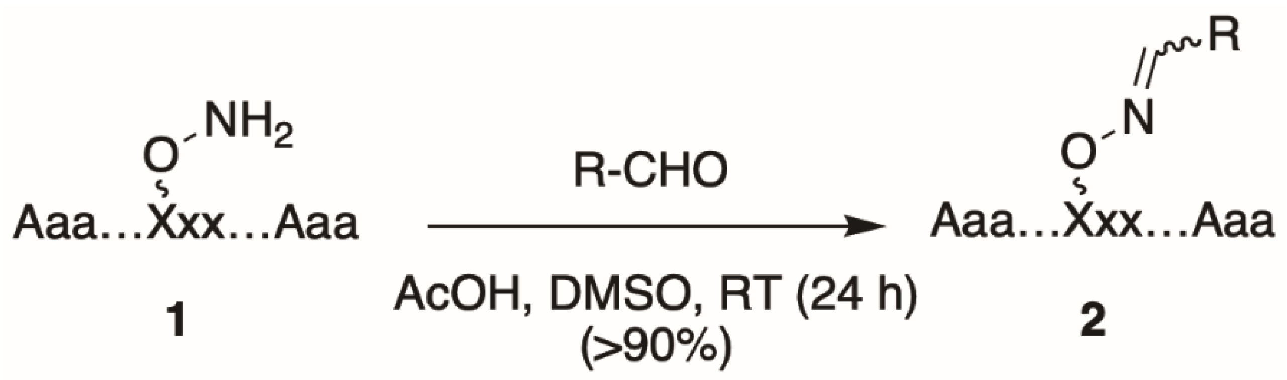 Molecules 25 02807 g001 Molecules 25 02807 g001