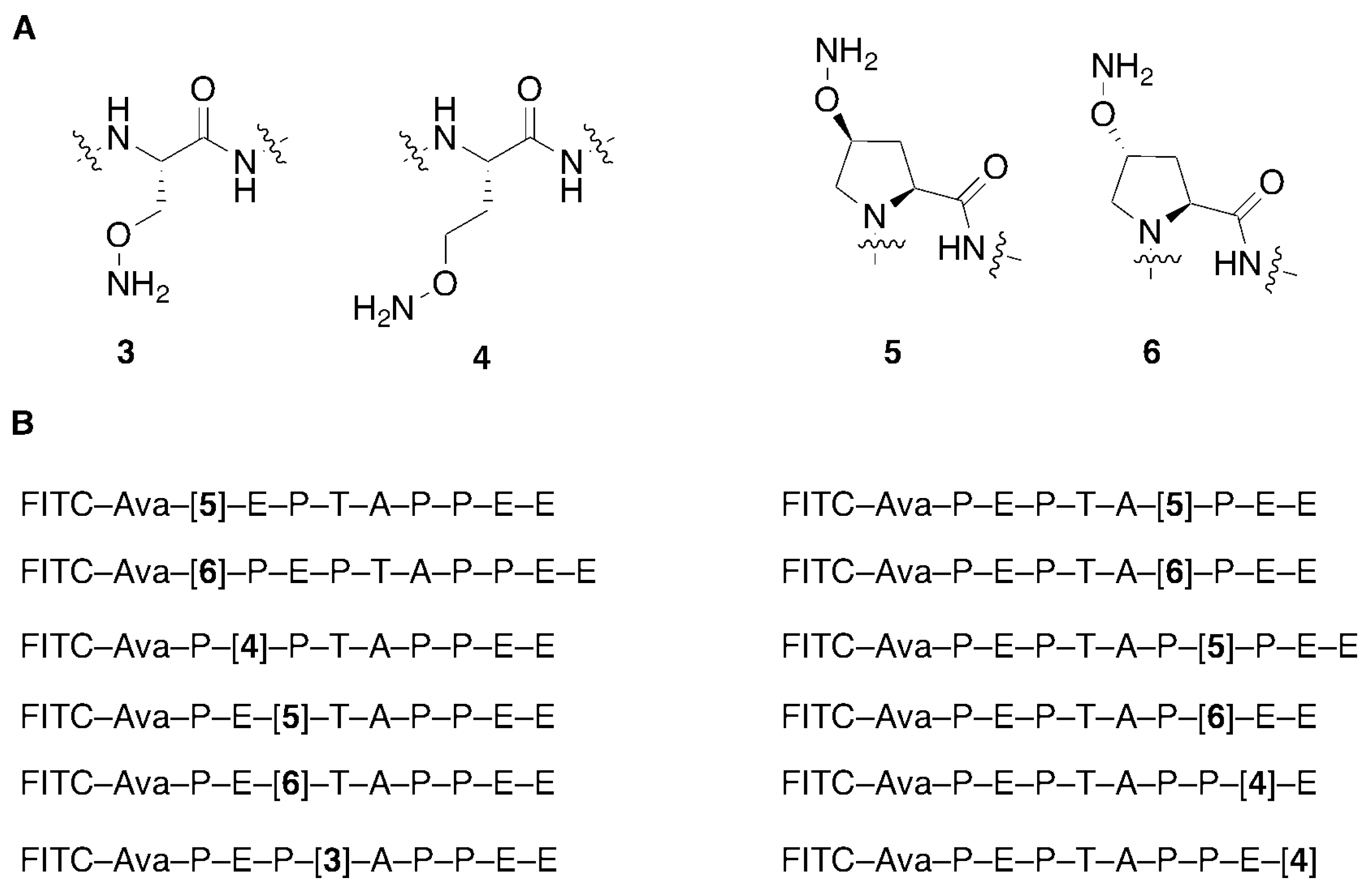 Molecules 25 02807 g002 Molecules 25 02807 g002
