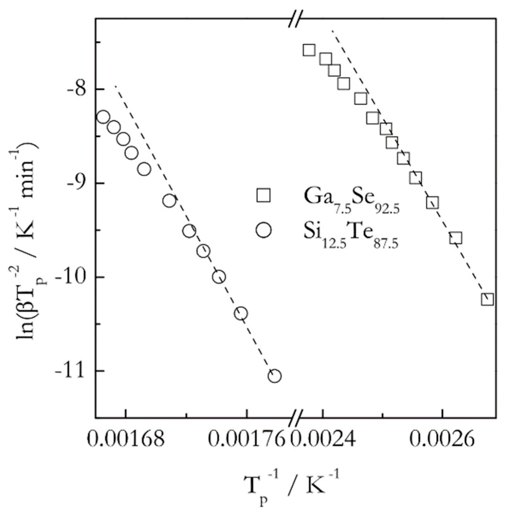 Molecules 25 02813 g005