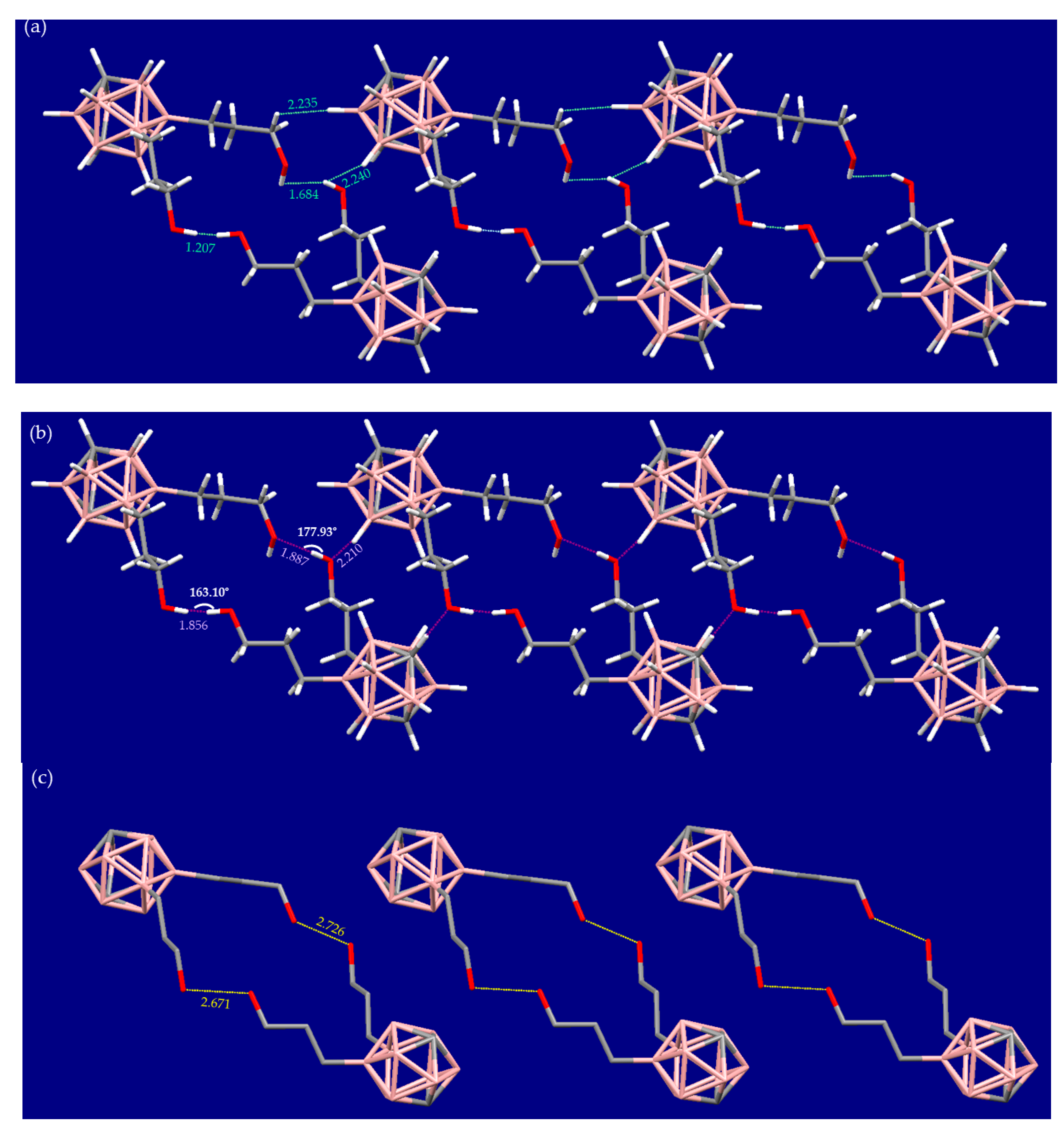 Molecules 25 02814 g006