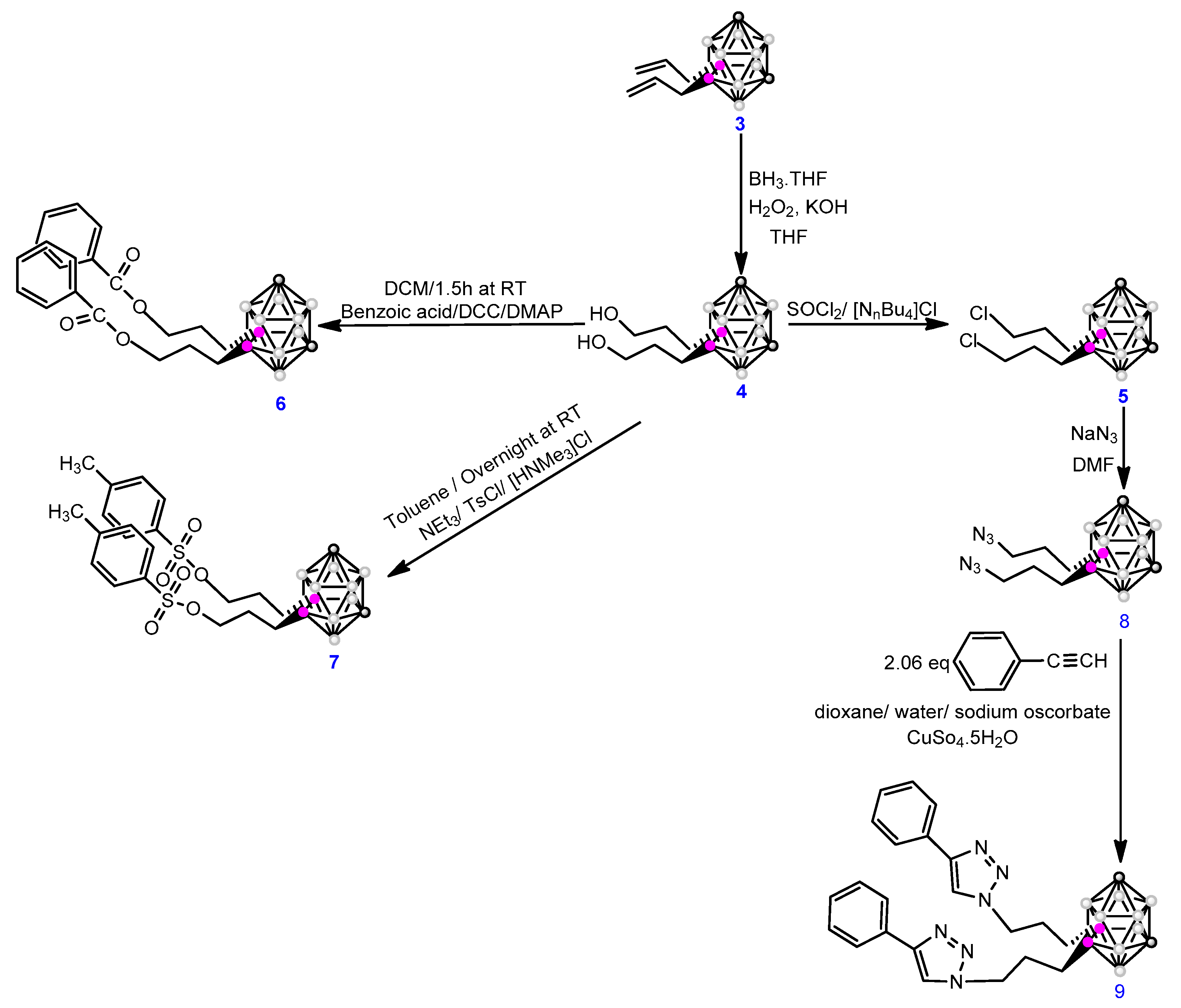 Molecules 25 02814 sch002