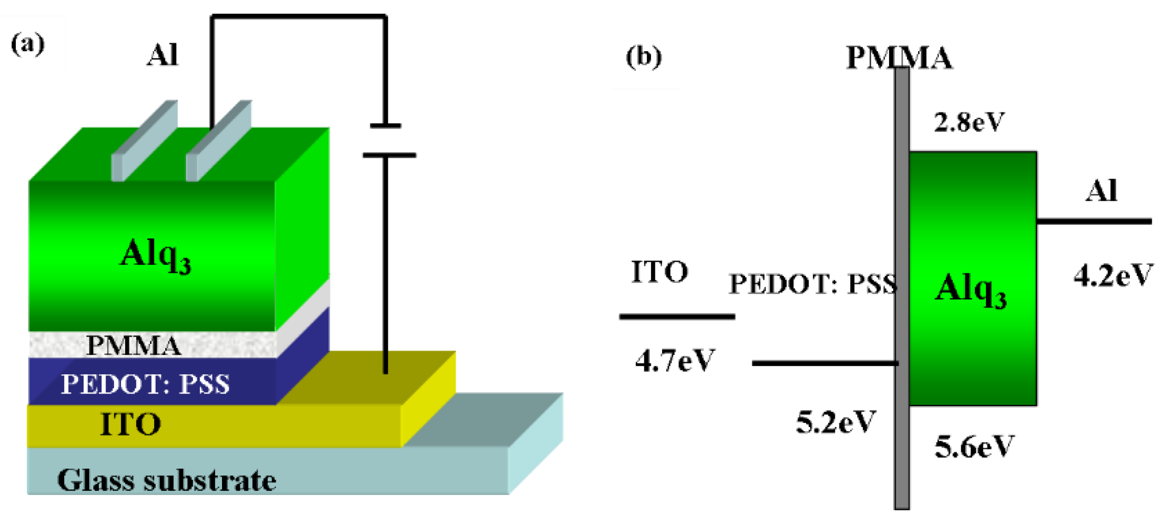 Molecules 25 02818 g001 Molecules 25 02818 g001