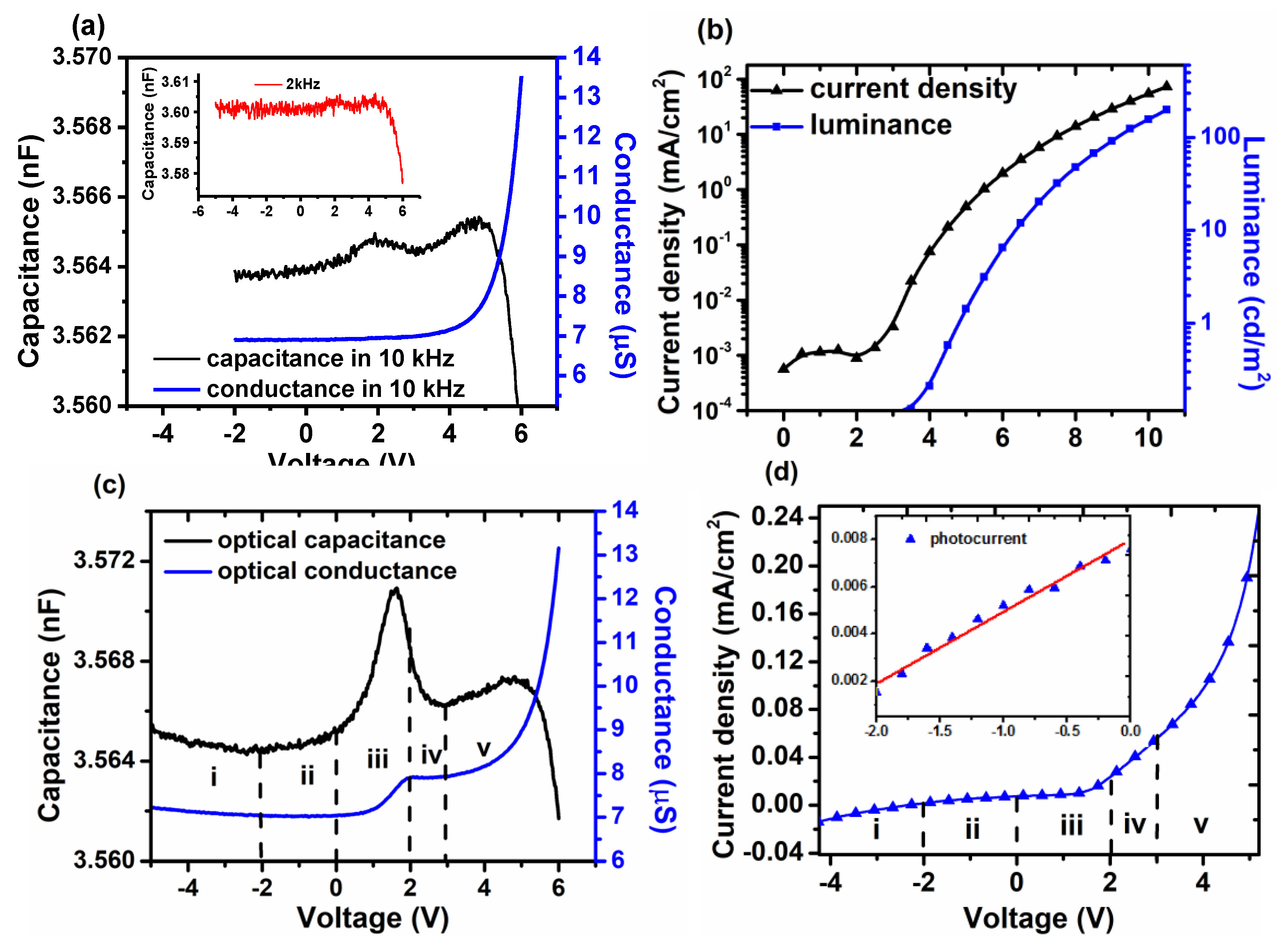 Molecules 25 02818 g002 Molecules 25 02818 g002