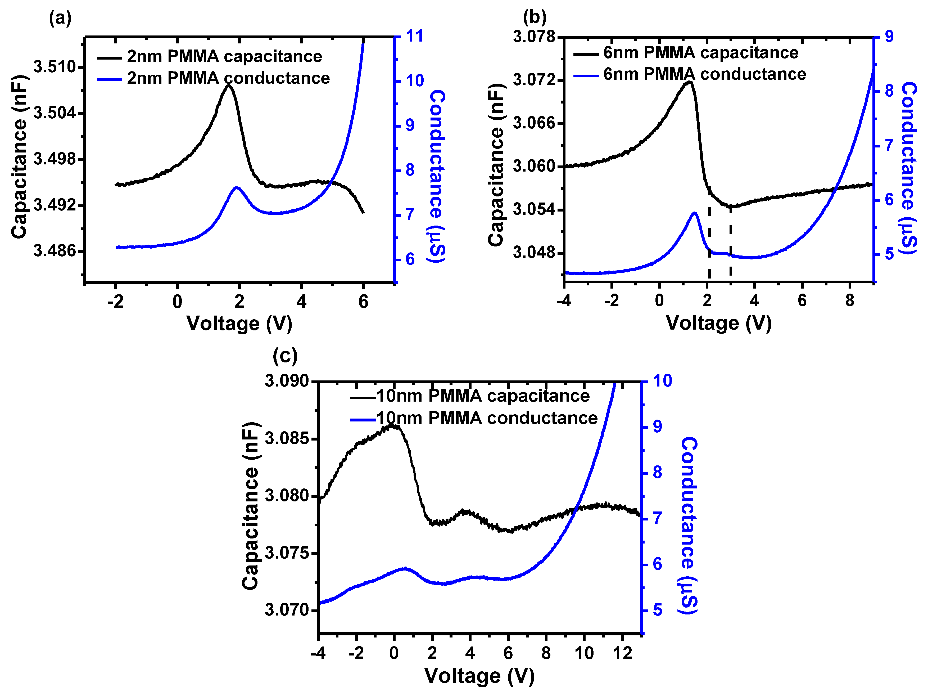 Molecules 25 02818 g004 Molecules 25 02818 g004