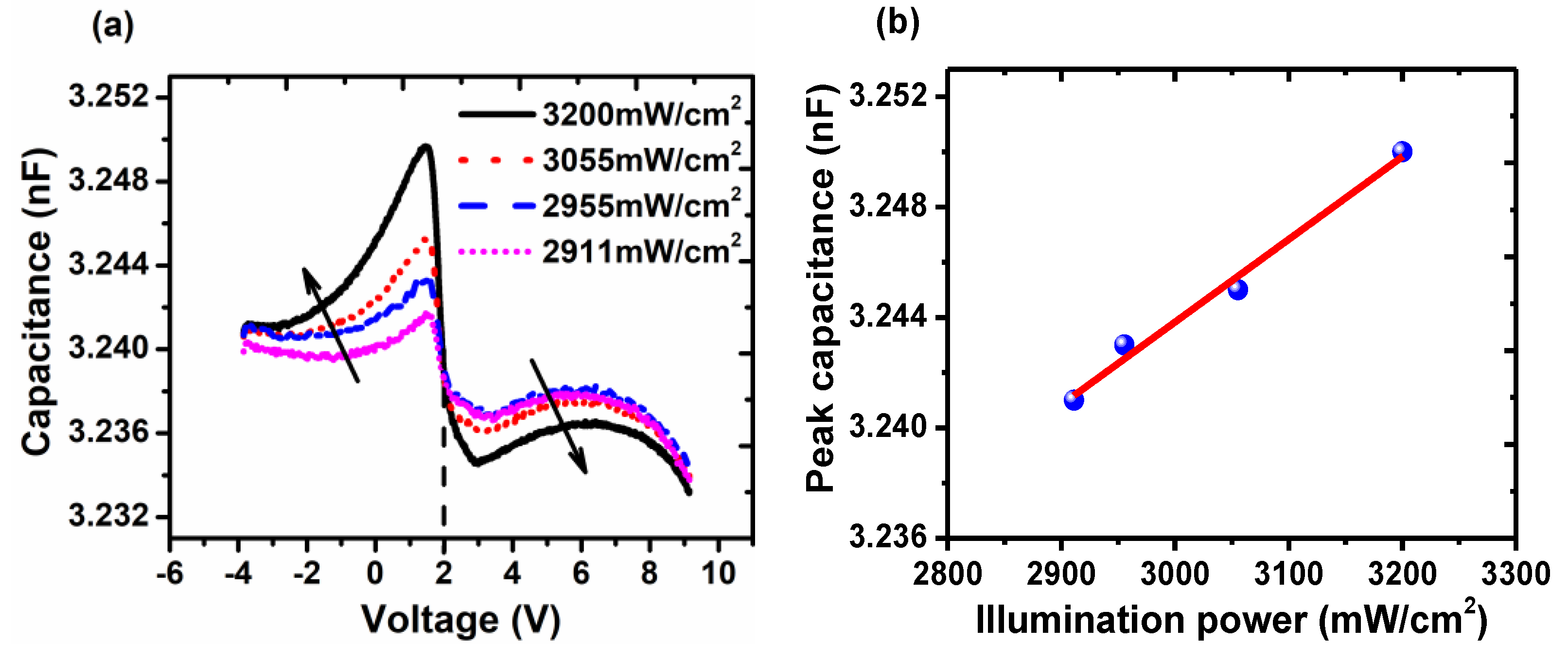Molecules 25 02818 g005 Molecules 25 02818 g005
