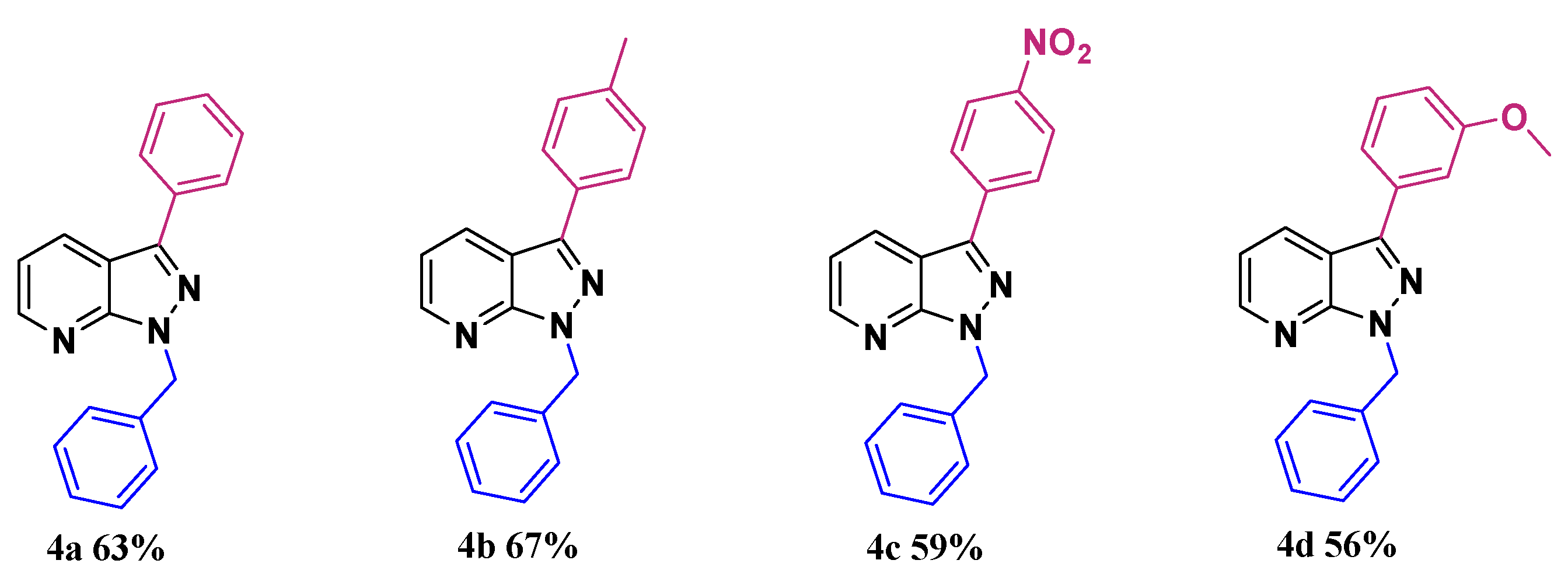 Molecules 25 02820 sch004b Molecules 25 02820 sch004b