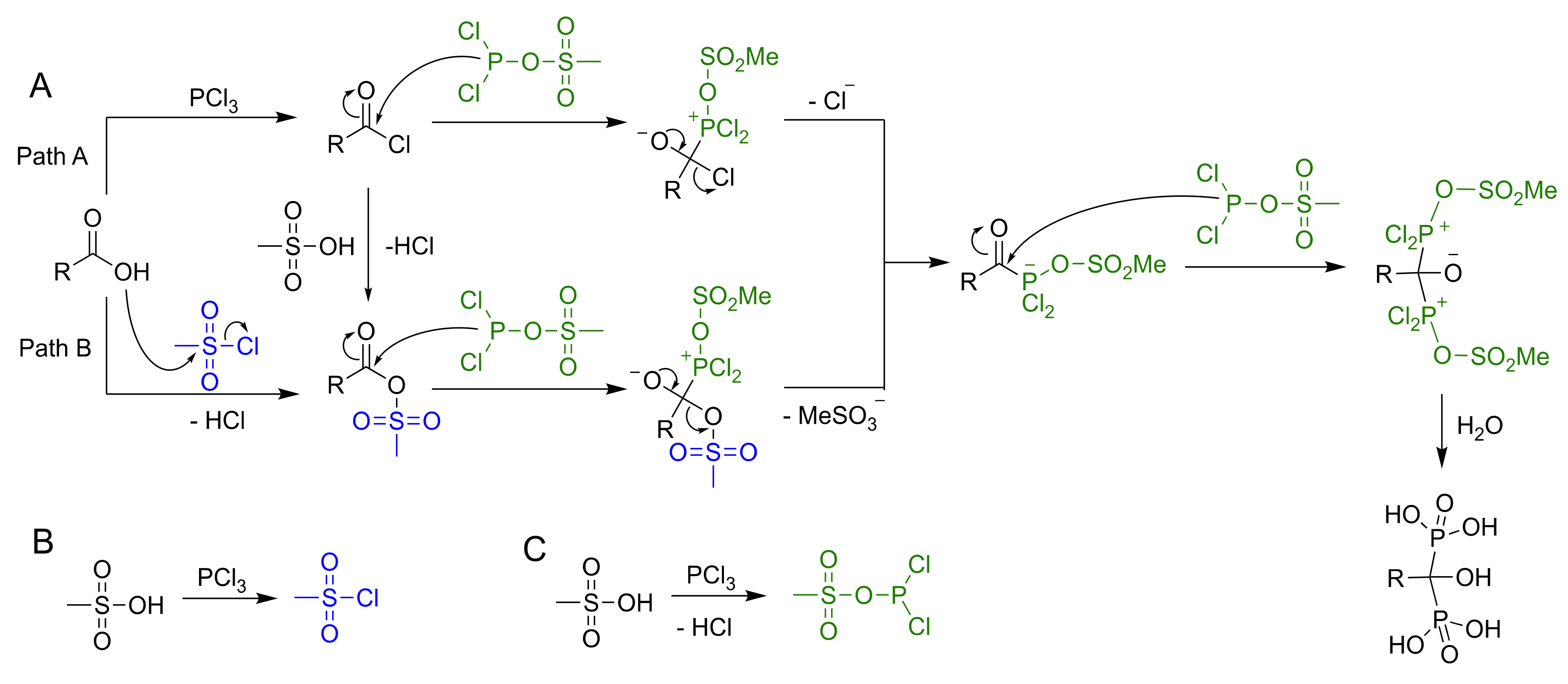 Molecules 25 02821 sch003