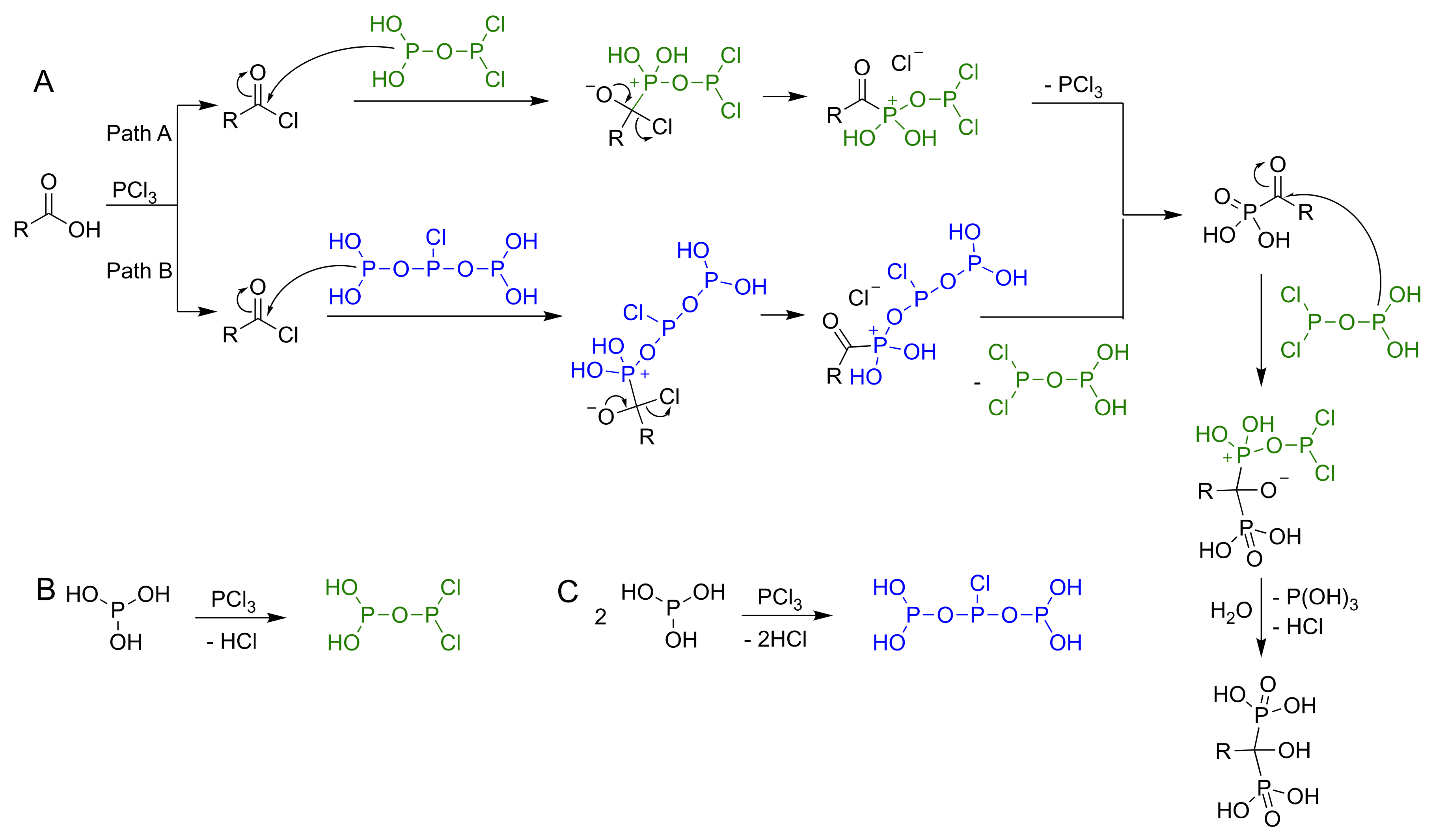 Molecules 25 02821 sch004