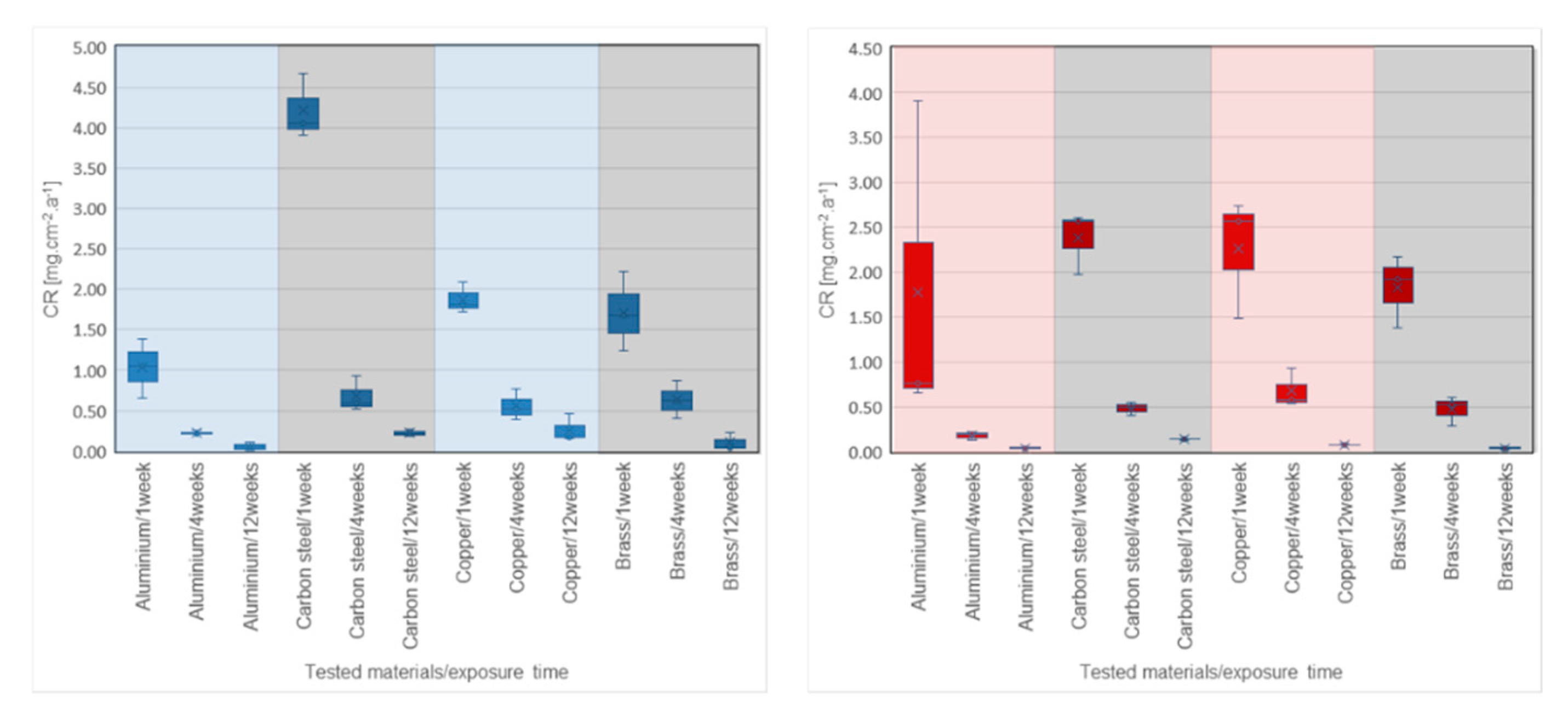 Molecules 25 02823 g005