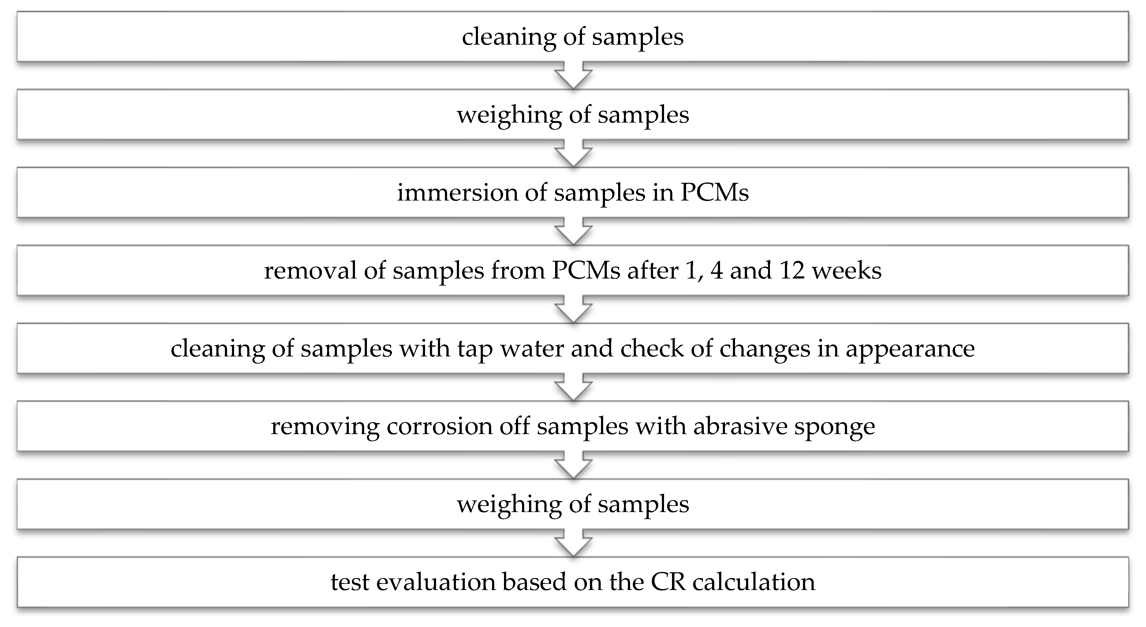 Molecules 25 02823 g009
