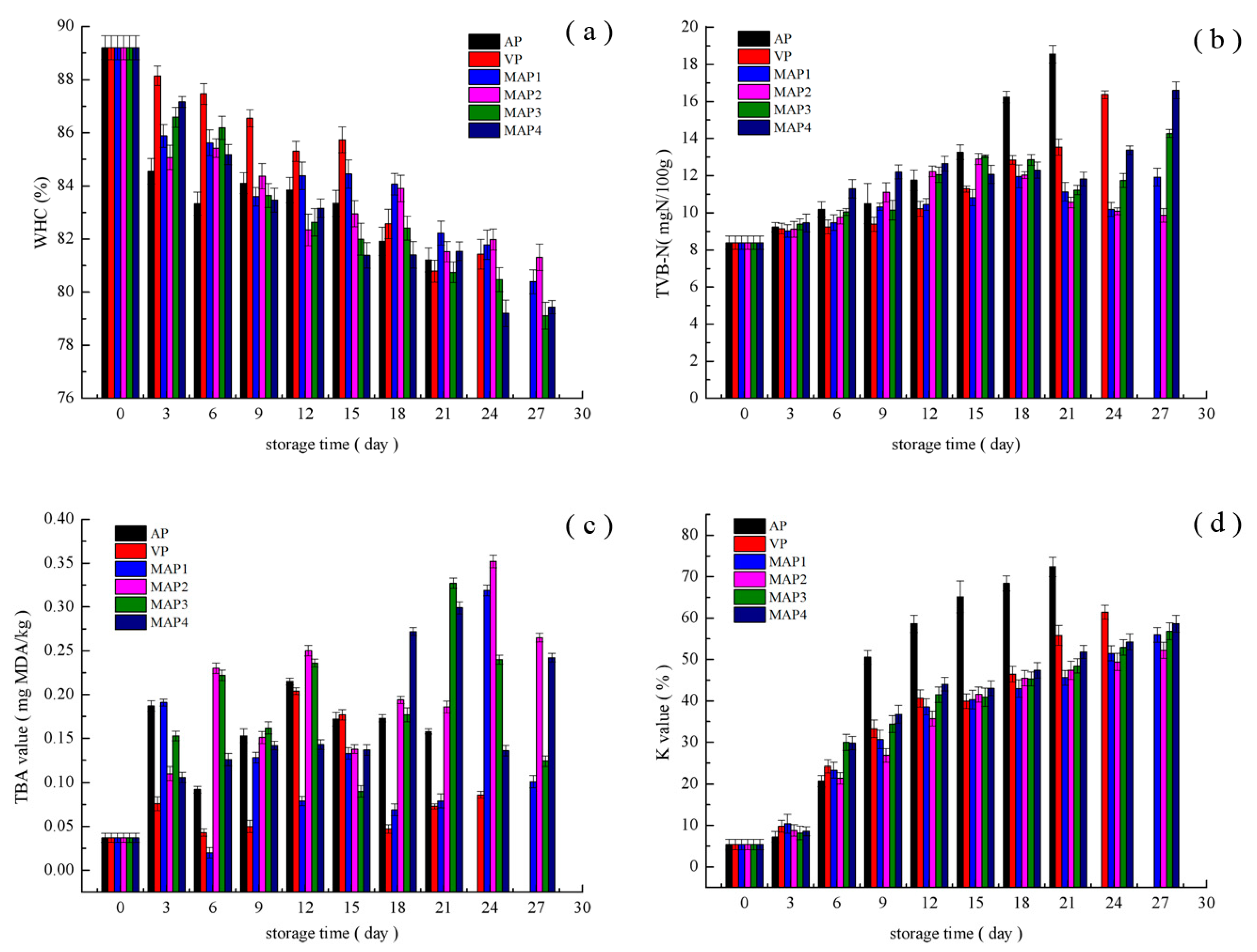 Molecules 25 02826 g001 Molecules 25 02826 g001