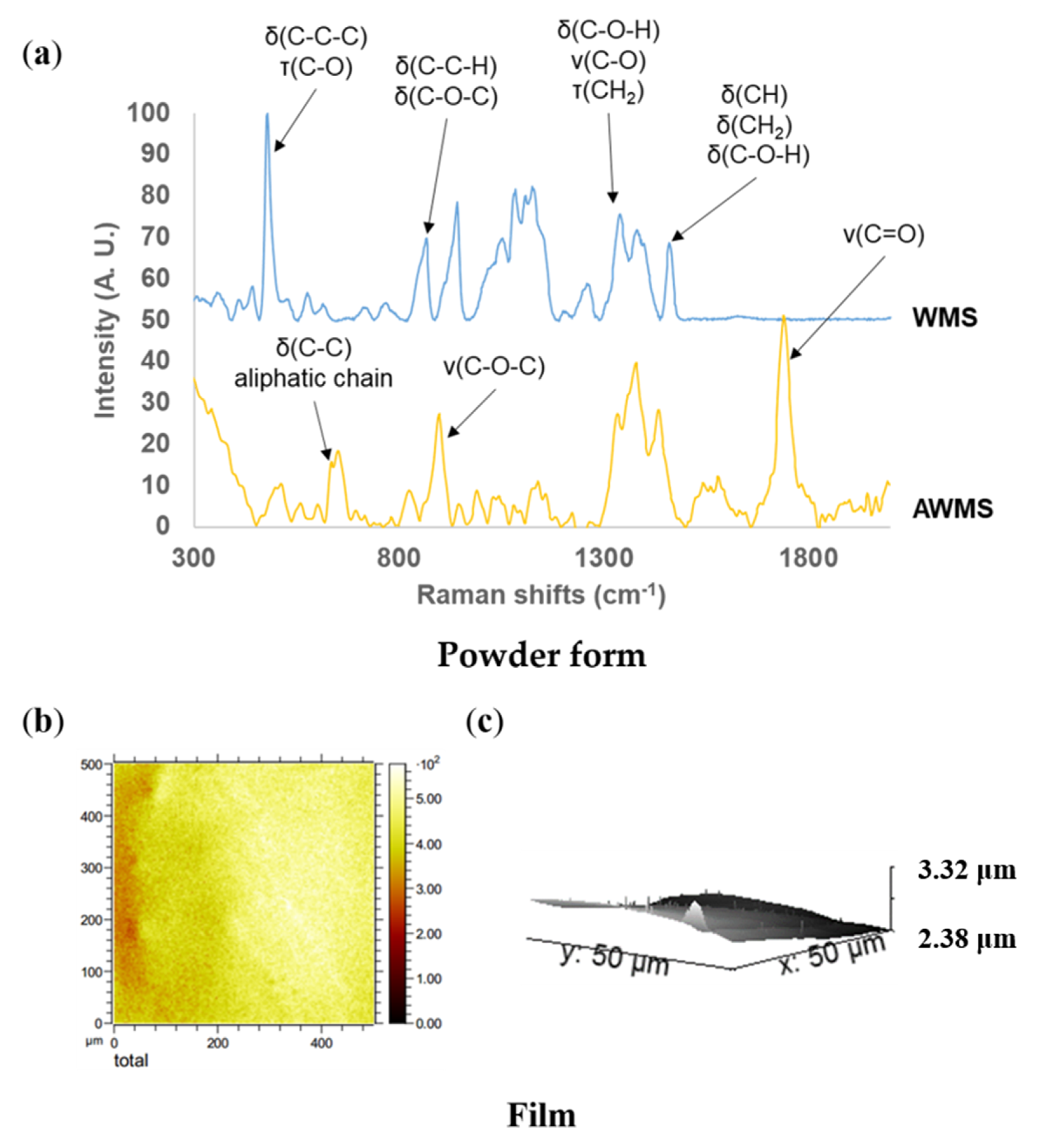 Molecules 25 02827 g004 Molecules 25 02827 g004