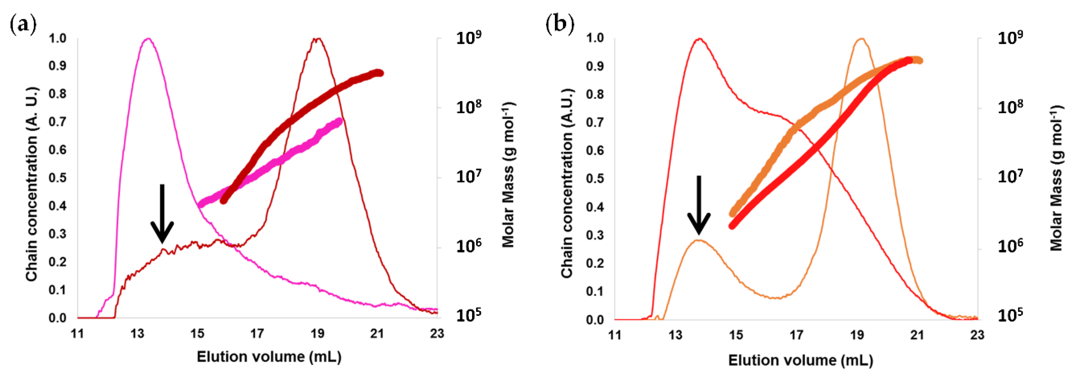 Molecules 25 02827 g005 Molecules 25 02827 g005