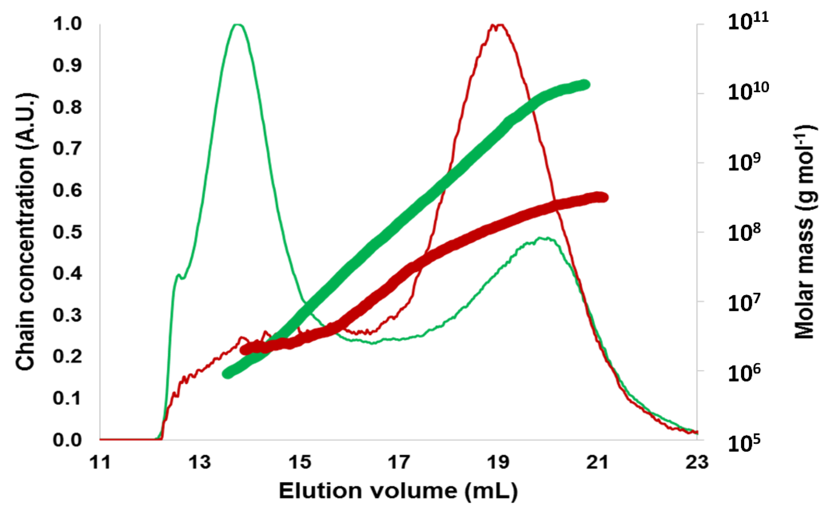 Molecules 25 02827 g008 Molecules 25 02827 g008