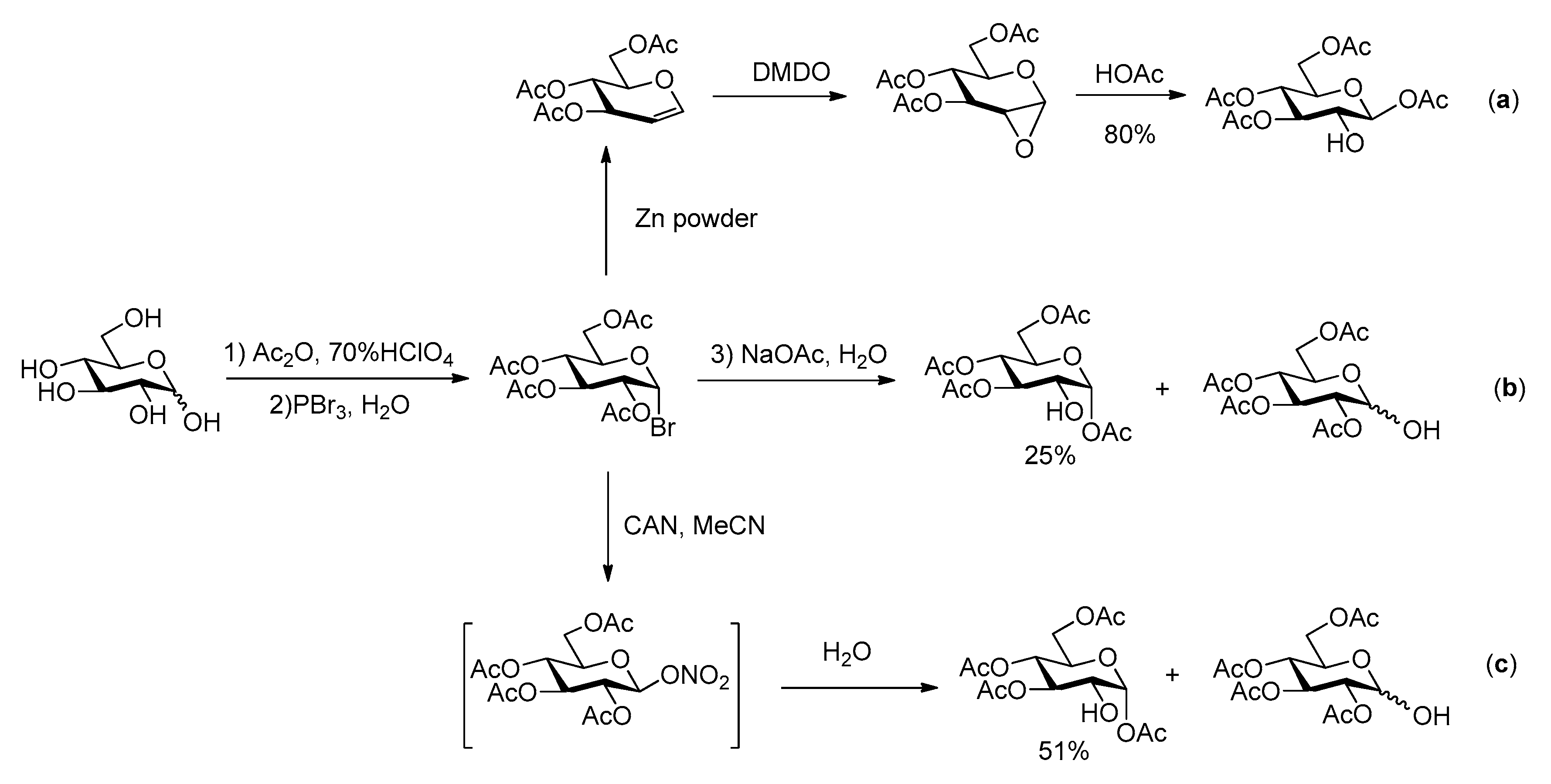 Molecules 25 02829 sch002