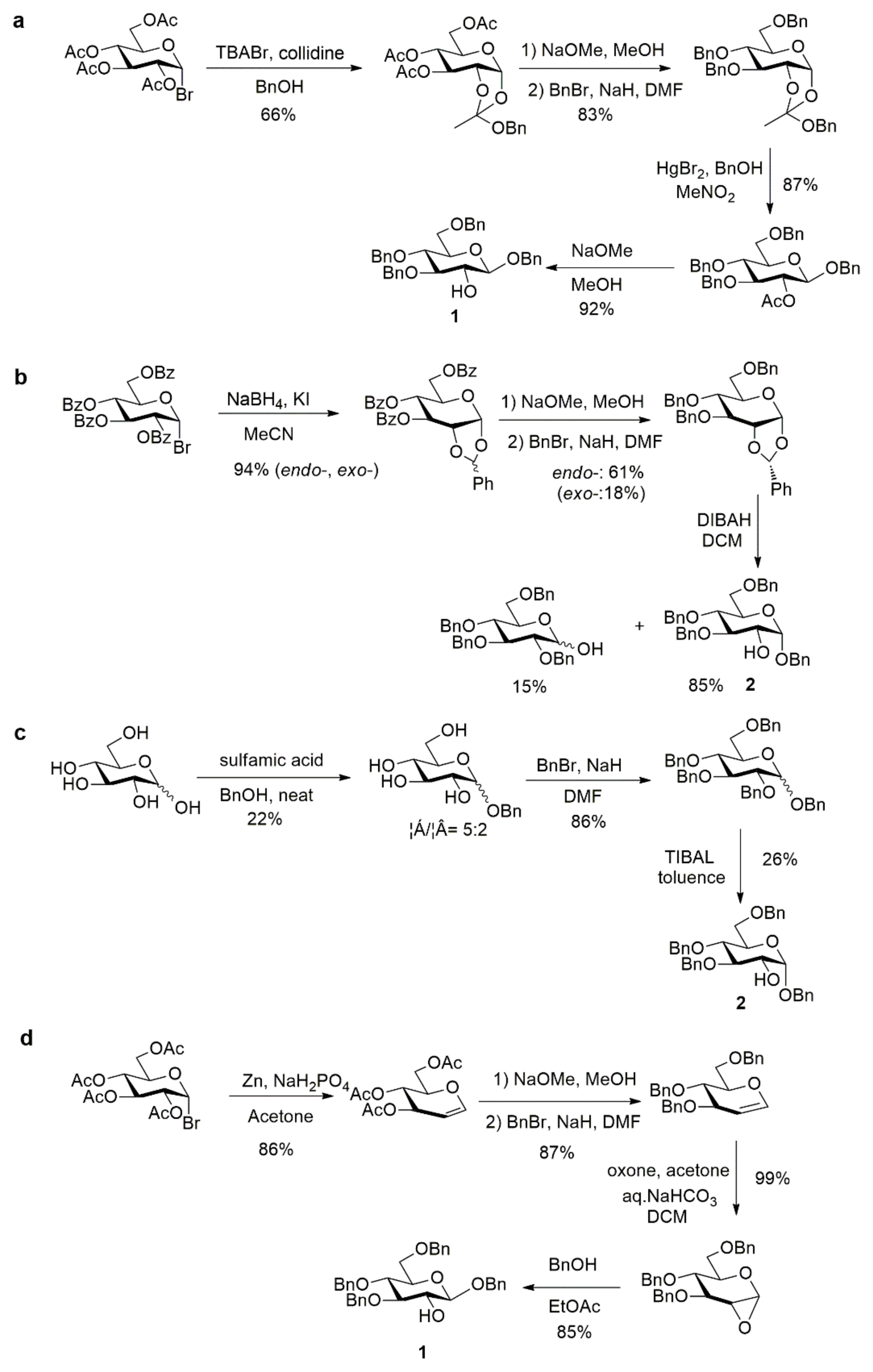 Molecules 25 02829 sch003