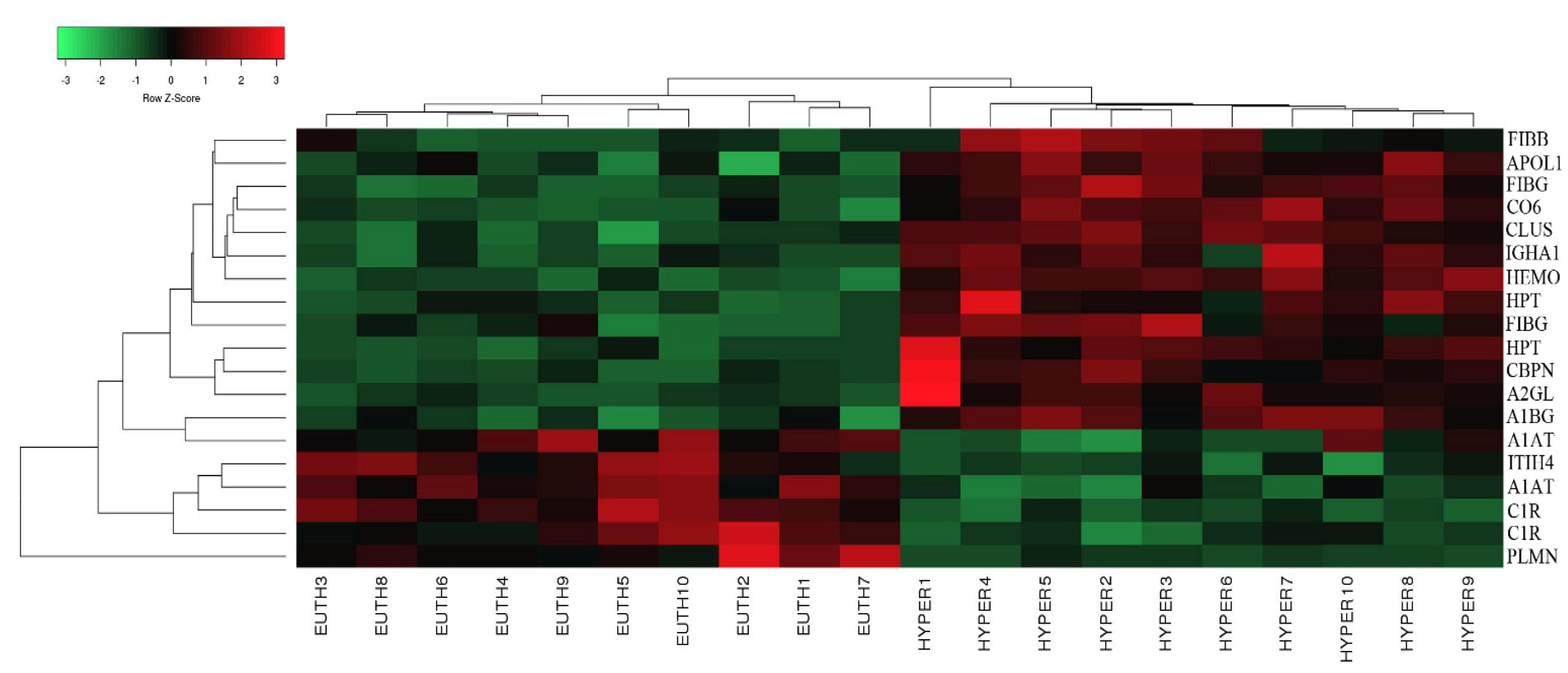 Molecules 25 02831 g002