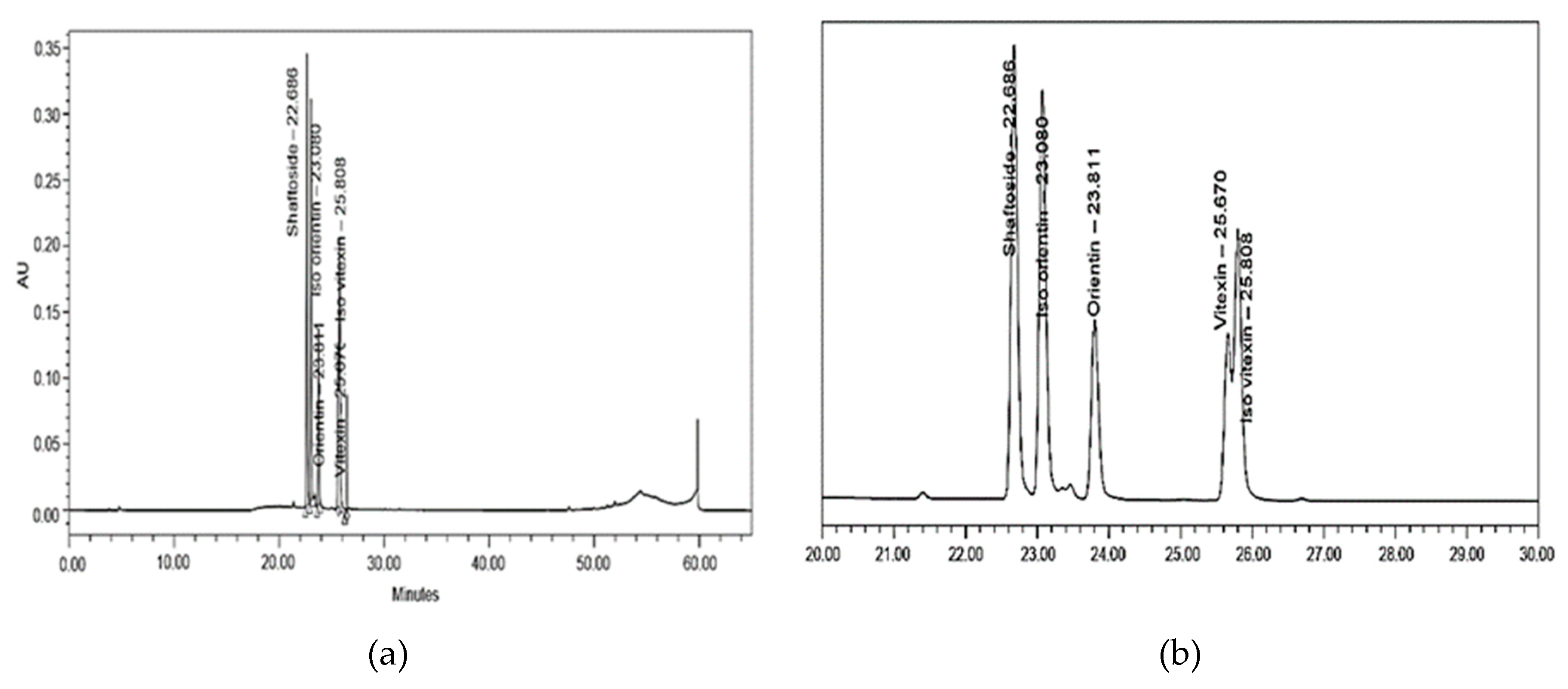 Molecules 25 02833 g002 Molecules 25 02833 g002