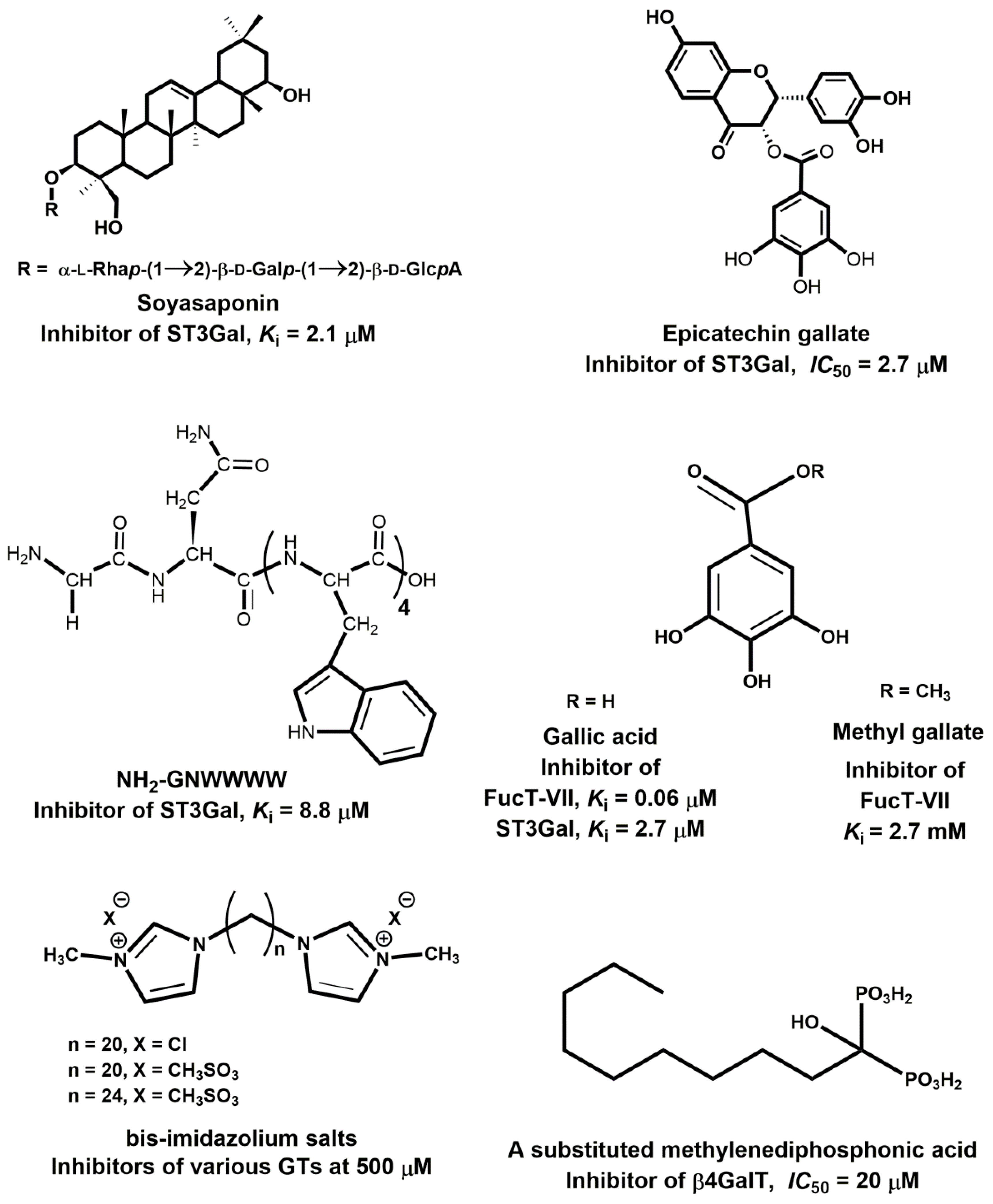 Molecules 25 02835 g020 Molecules 25 02835 g020