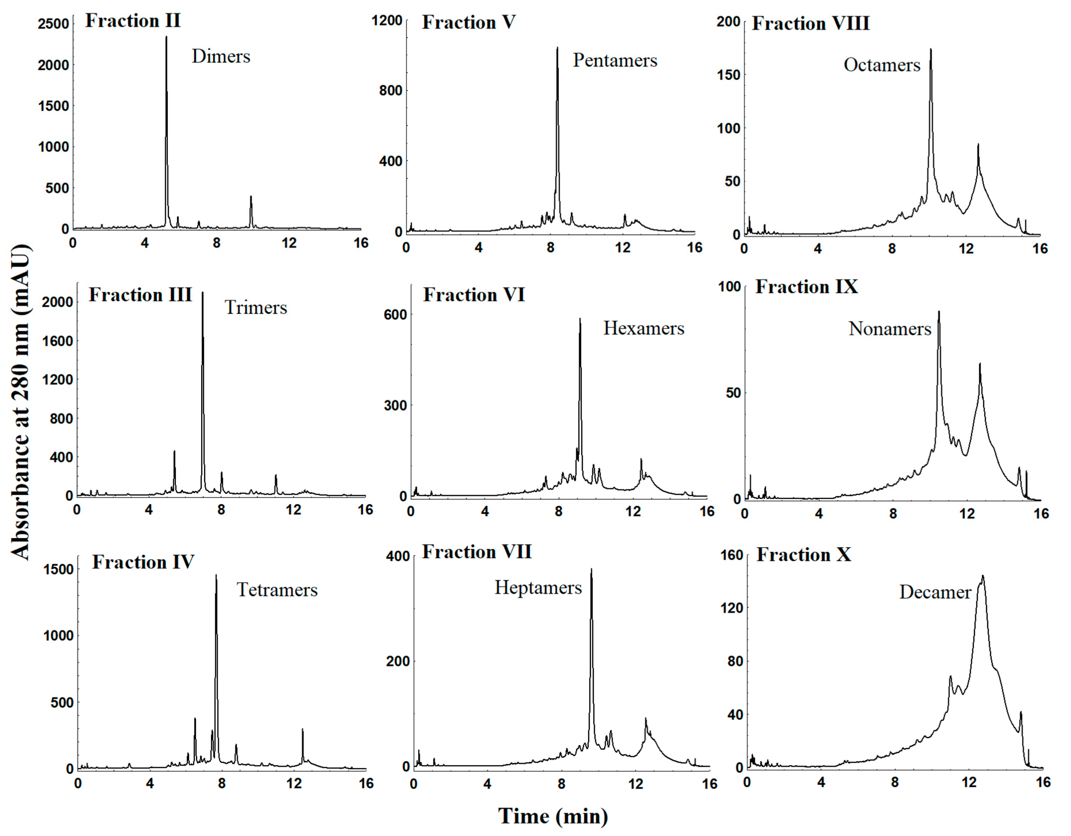 Molecules 25 02842 g004 Molecules 25 02842 g004