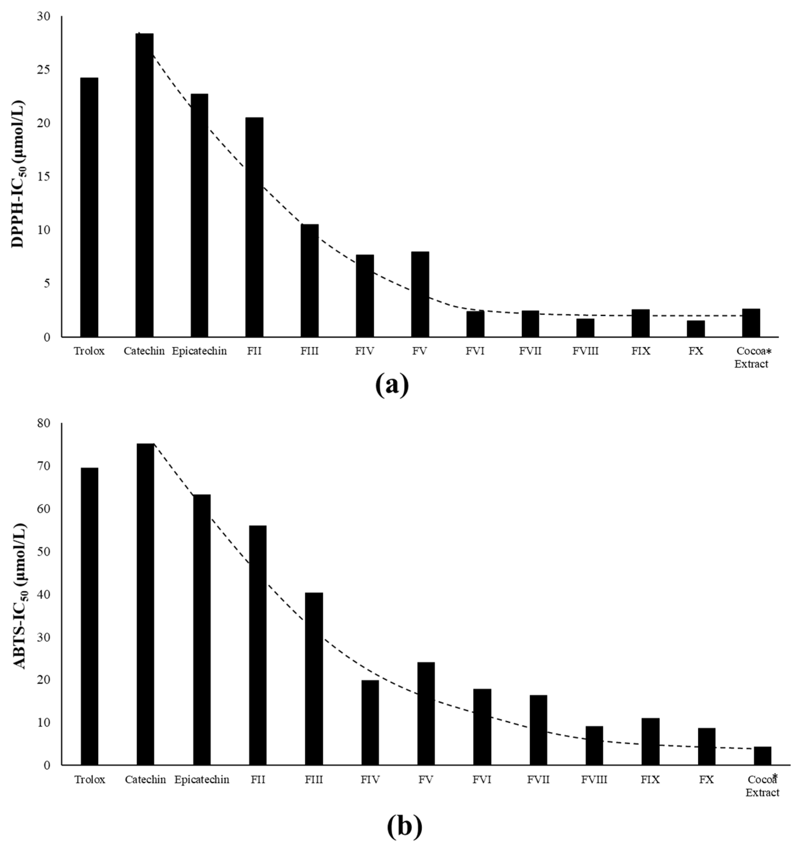 Molecules 25 02842 g006 Molecules 25 02842 g006