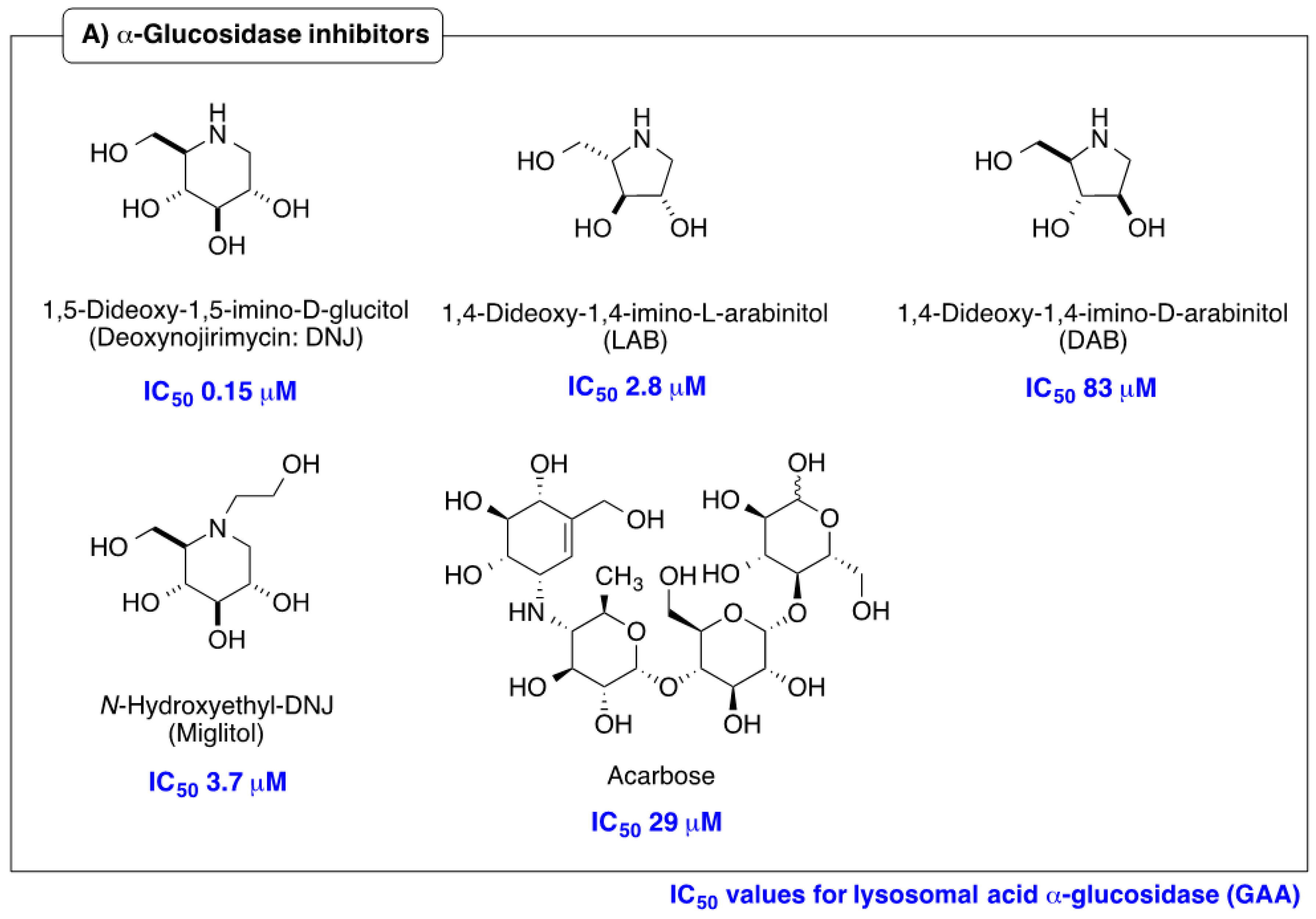 Molecules 25 02843 g001a