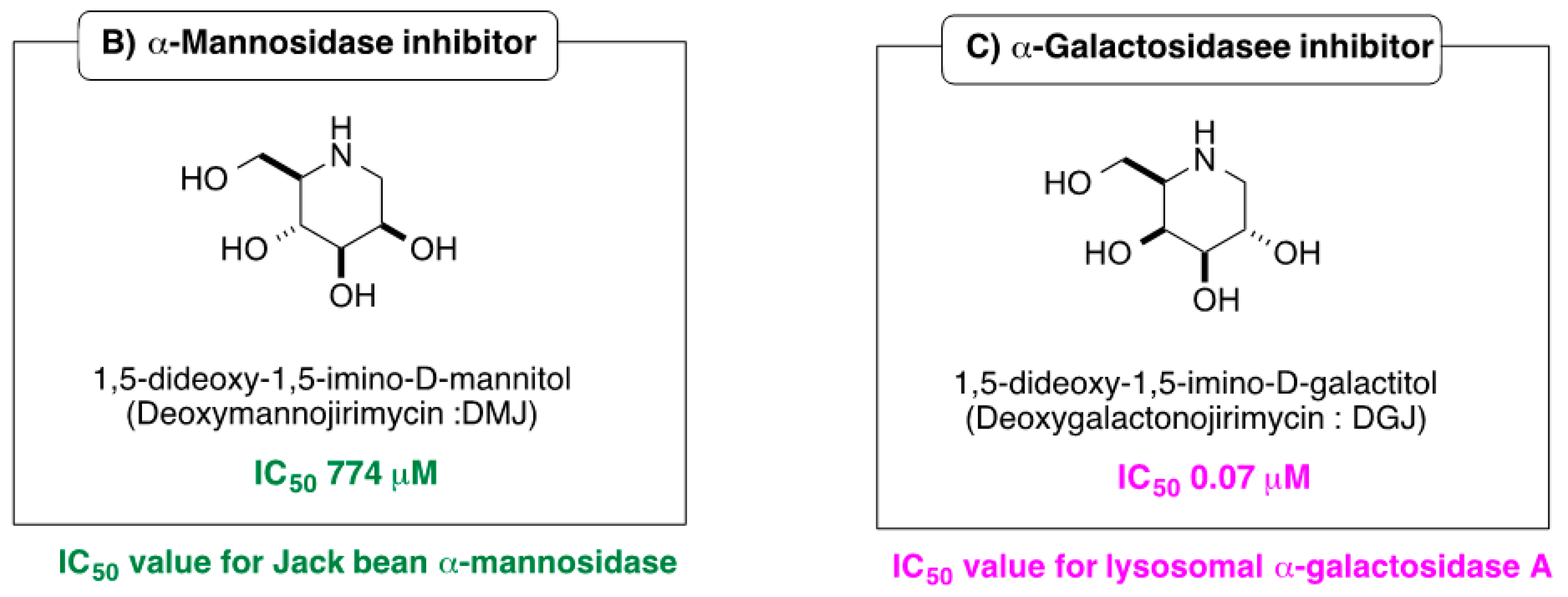 Molecules 25 02843 g001b