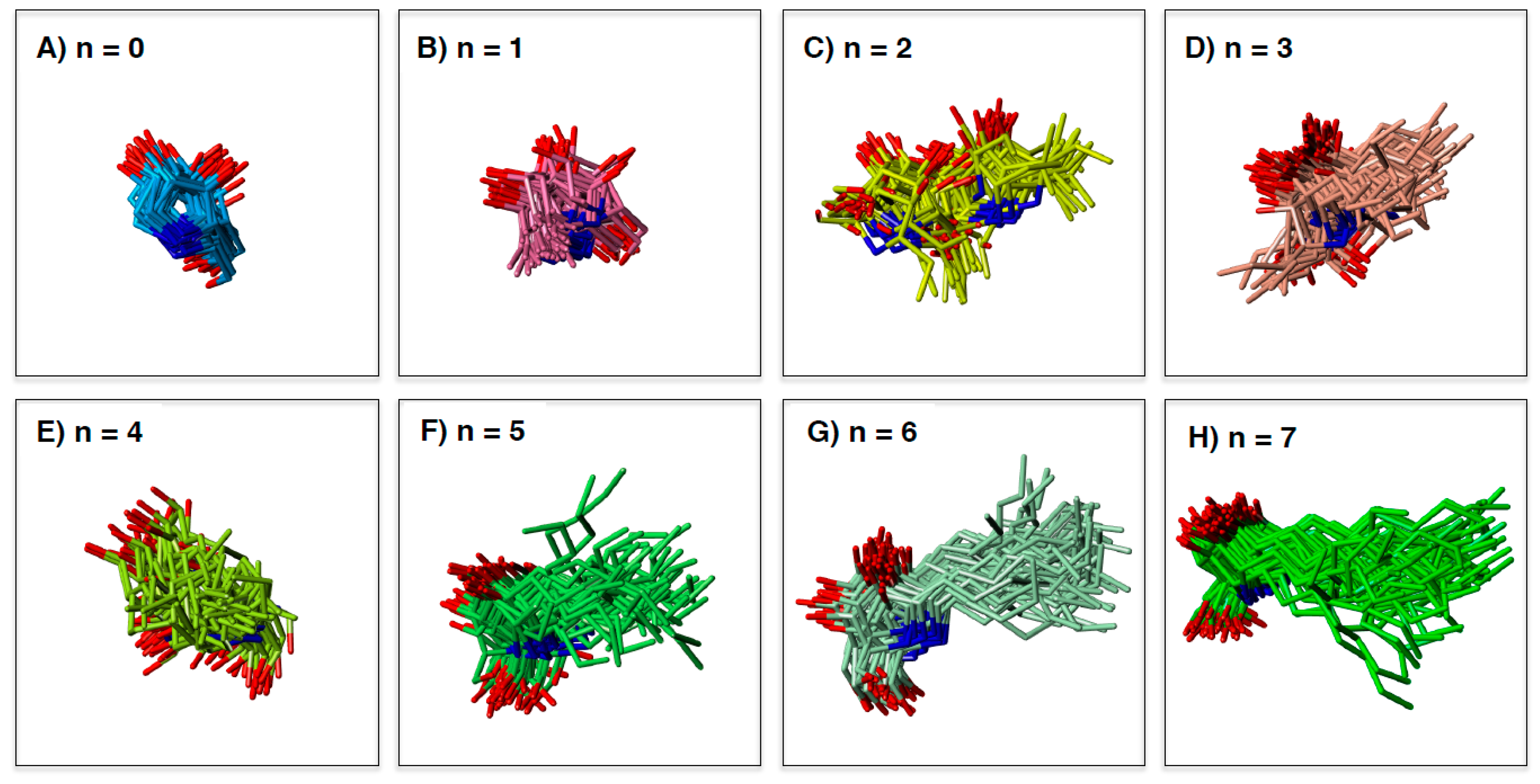 Molecules 25 02843 g004