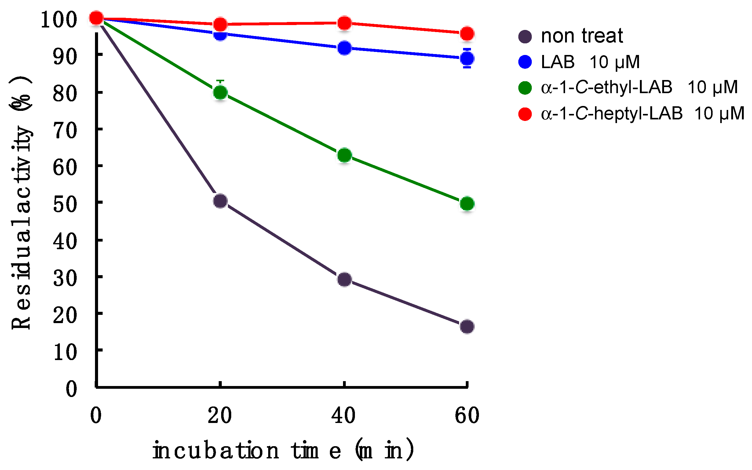 Molecules 25 02843 g008