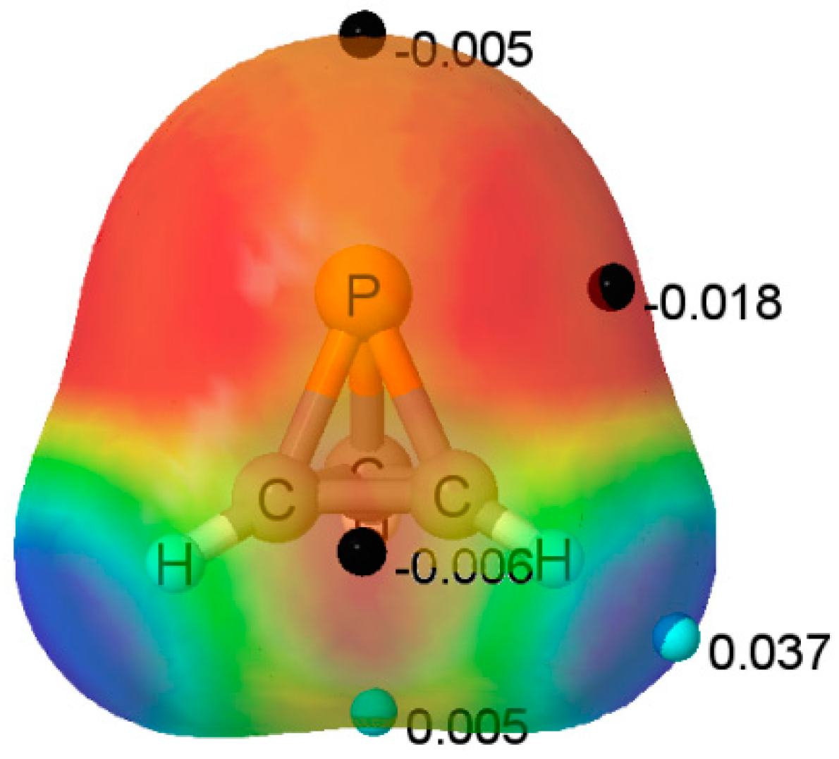 Molecules 25 02846 g002