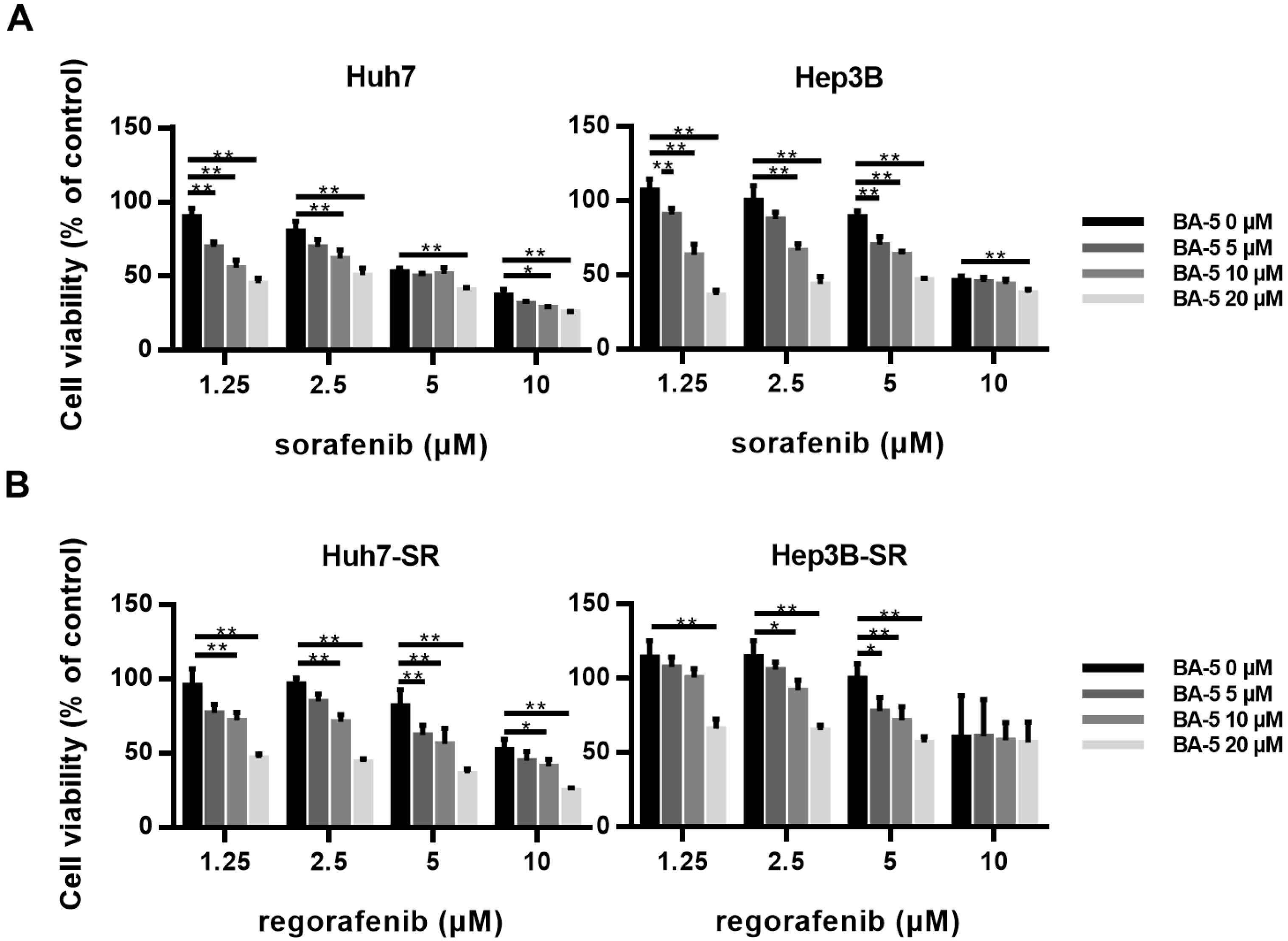 Molecules 25 02856 g008