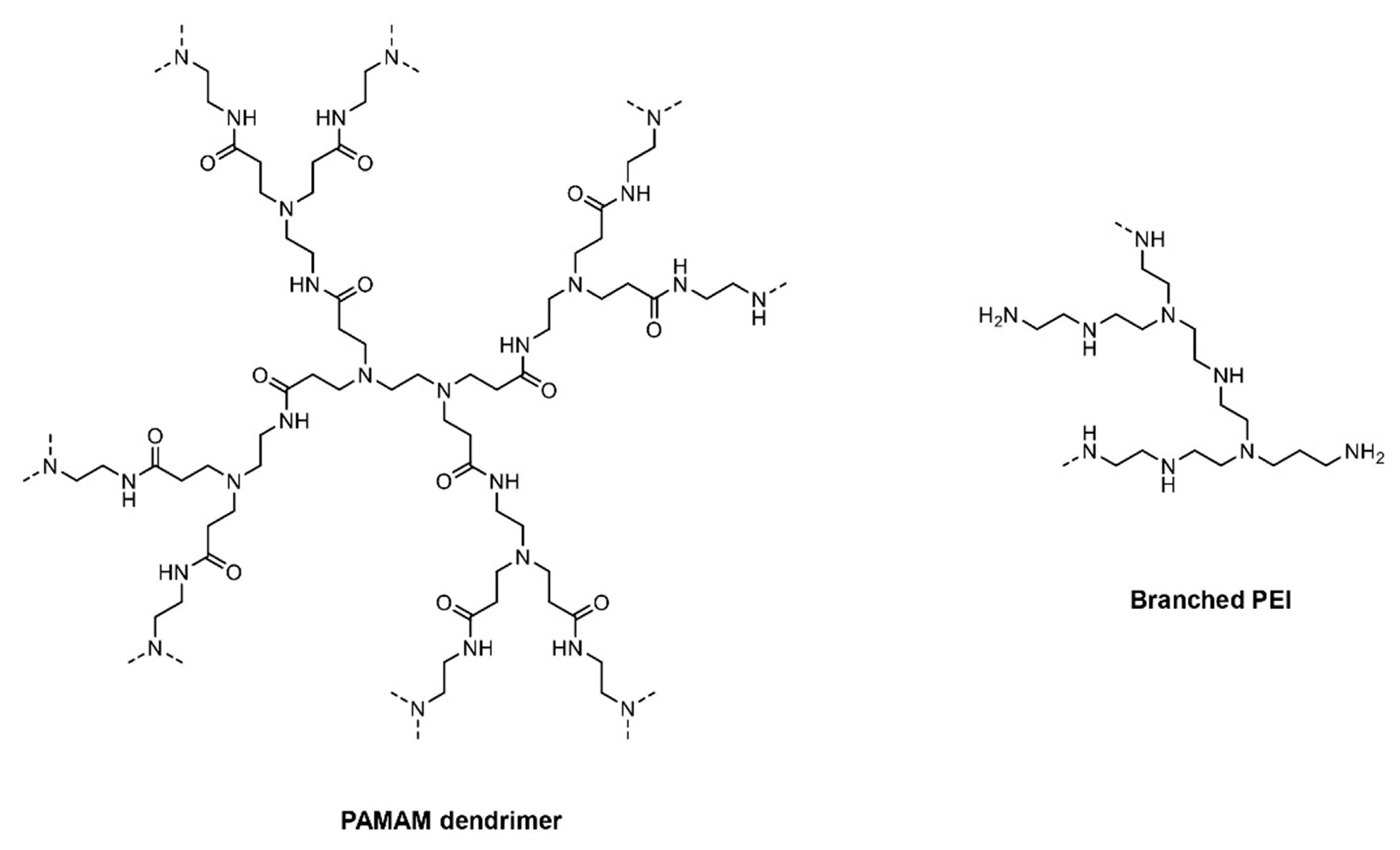 Molecules 25 02866 g006 Molecules 25 02866 g006