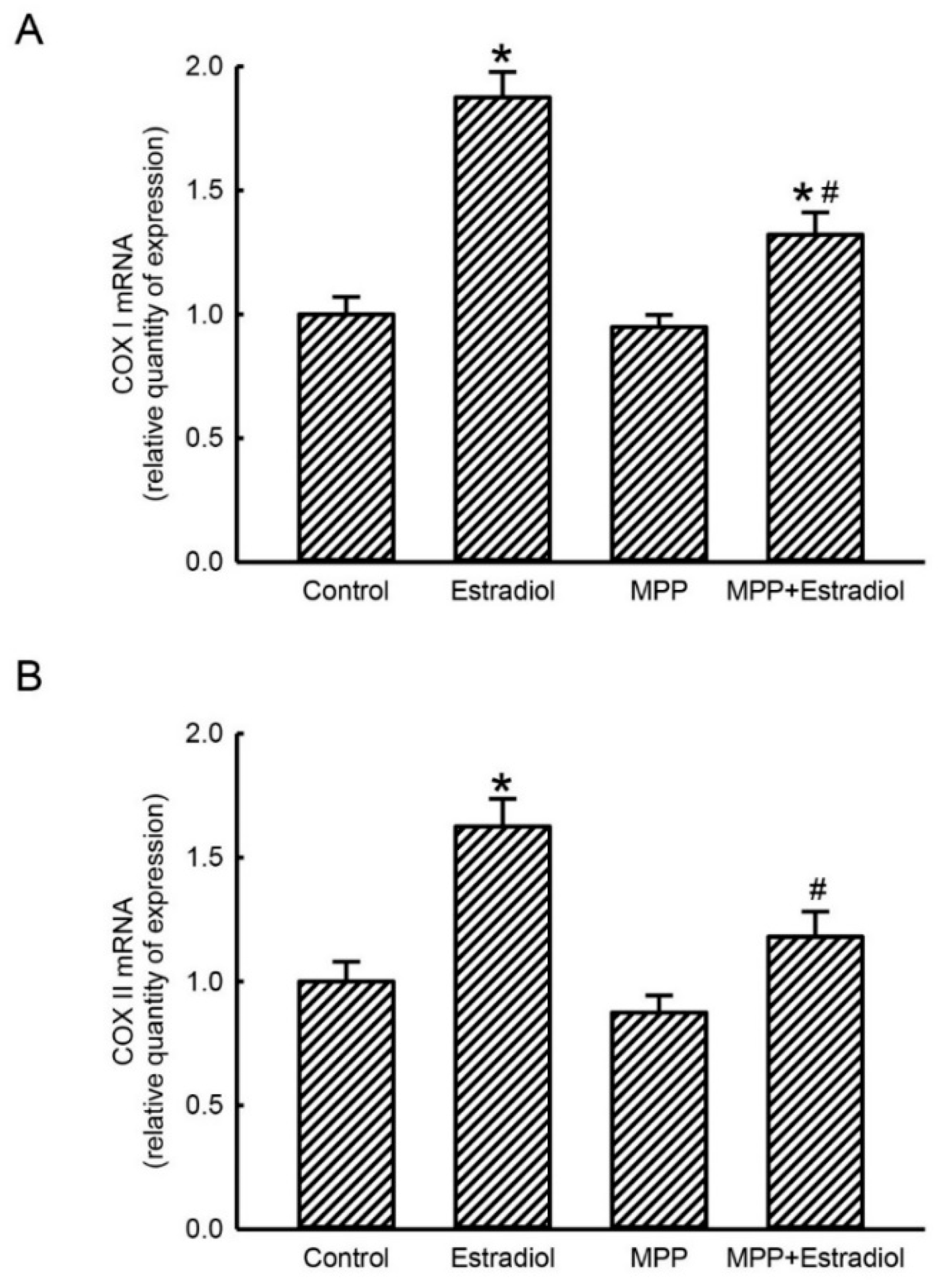 Molecules 25 02876 g003
