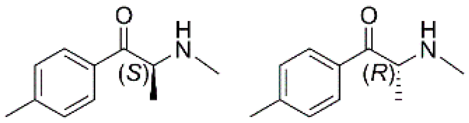 Molecules 25 02879 g001 Molecules 25 02879 g001