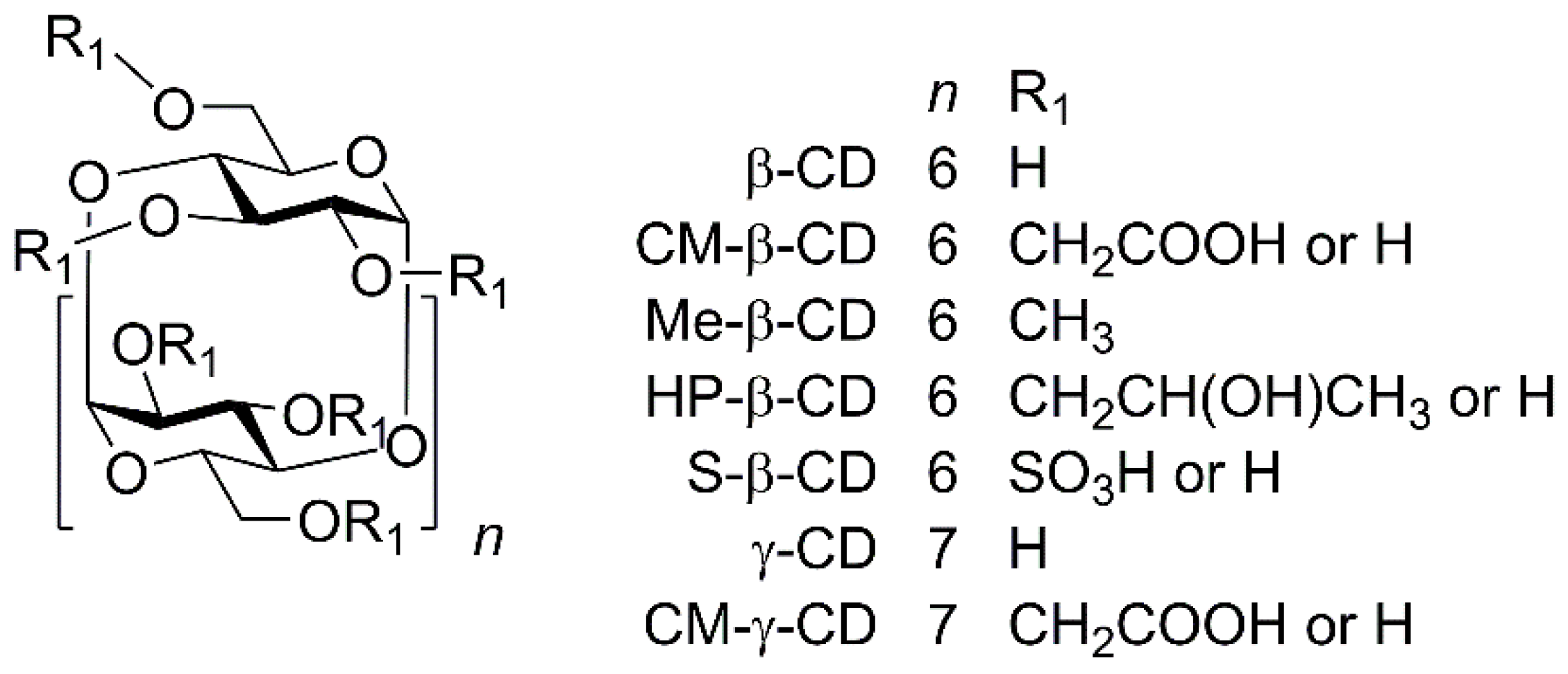 Molecules 25 02879 g005 Molecules 25 02879 g005
