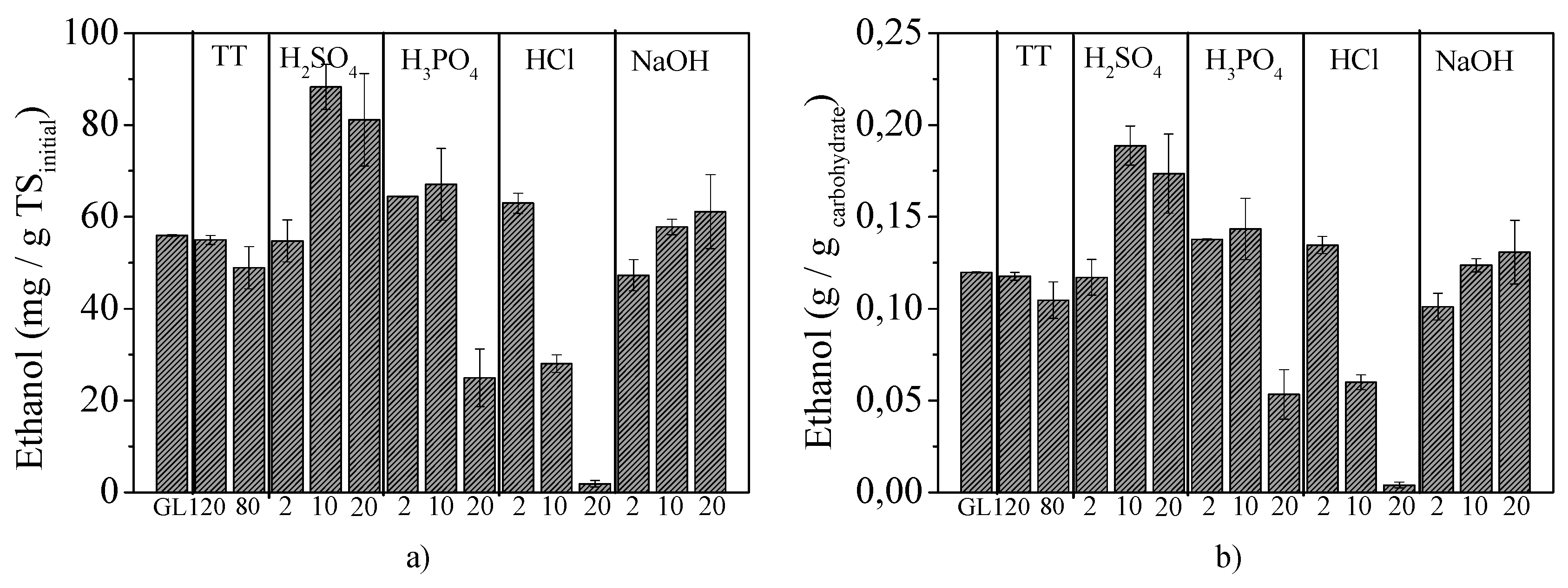 Molecules 25 02889 g005 Molecules 25 02889 g005