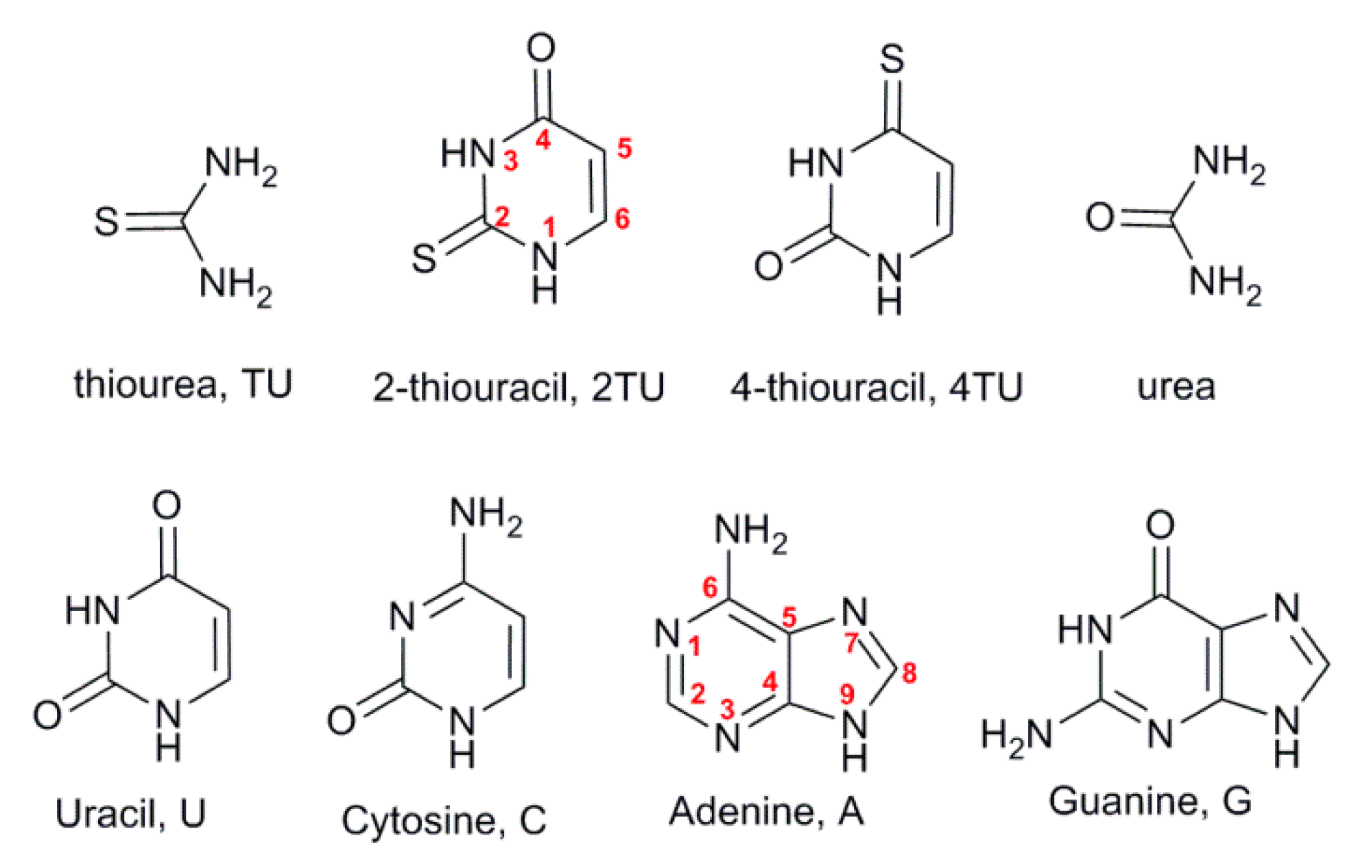 Molecules 25 02890 sch001