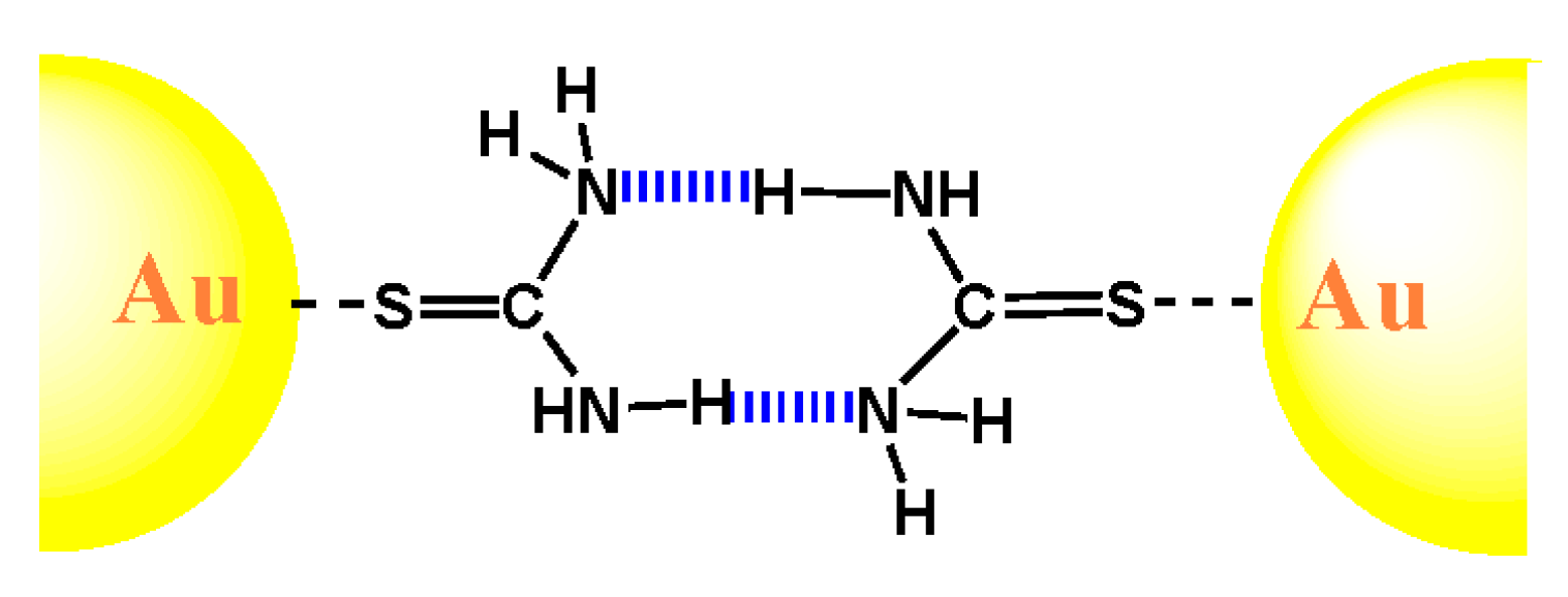 Molecules 25 02890 sch002