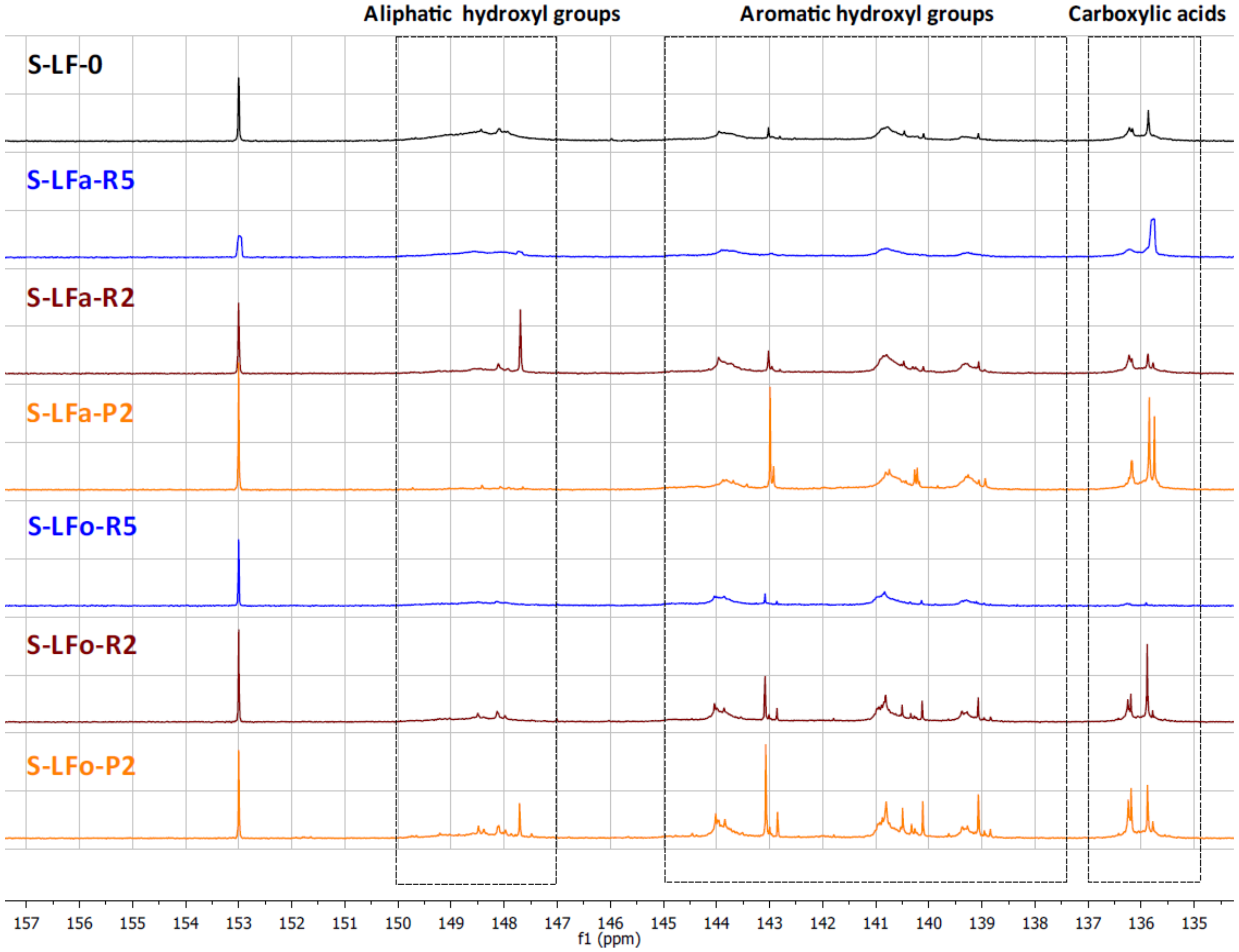 Molecules 25 02893 g008