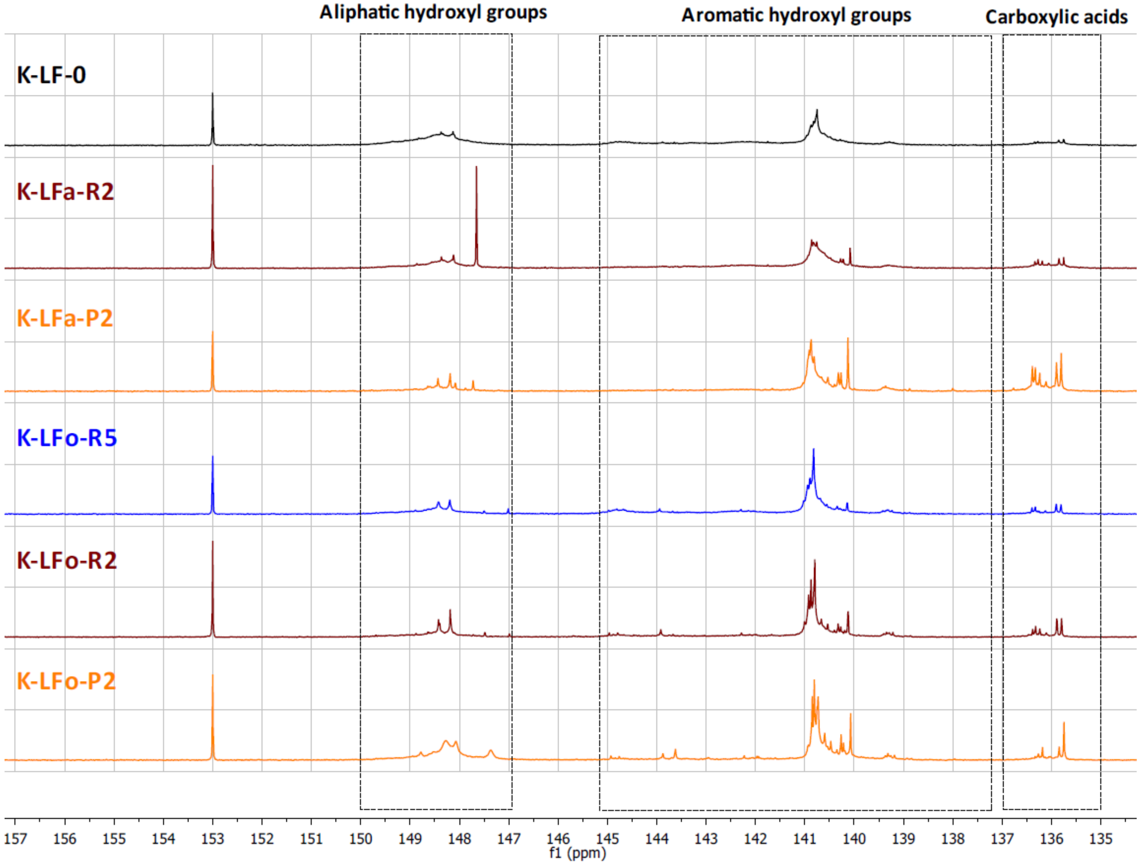 Molecules 25 02893 g009