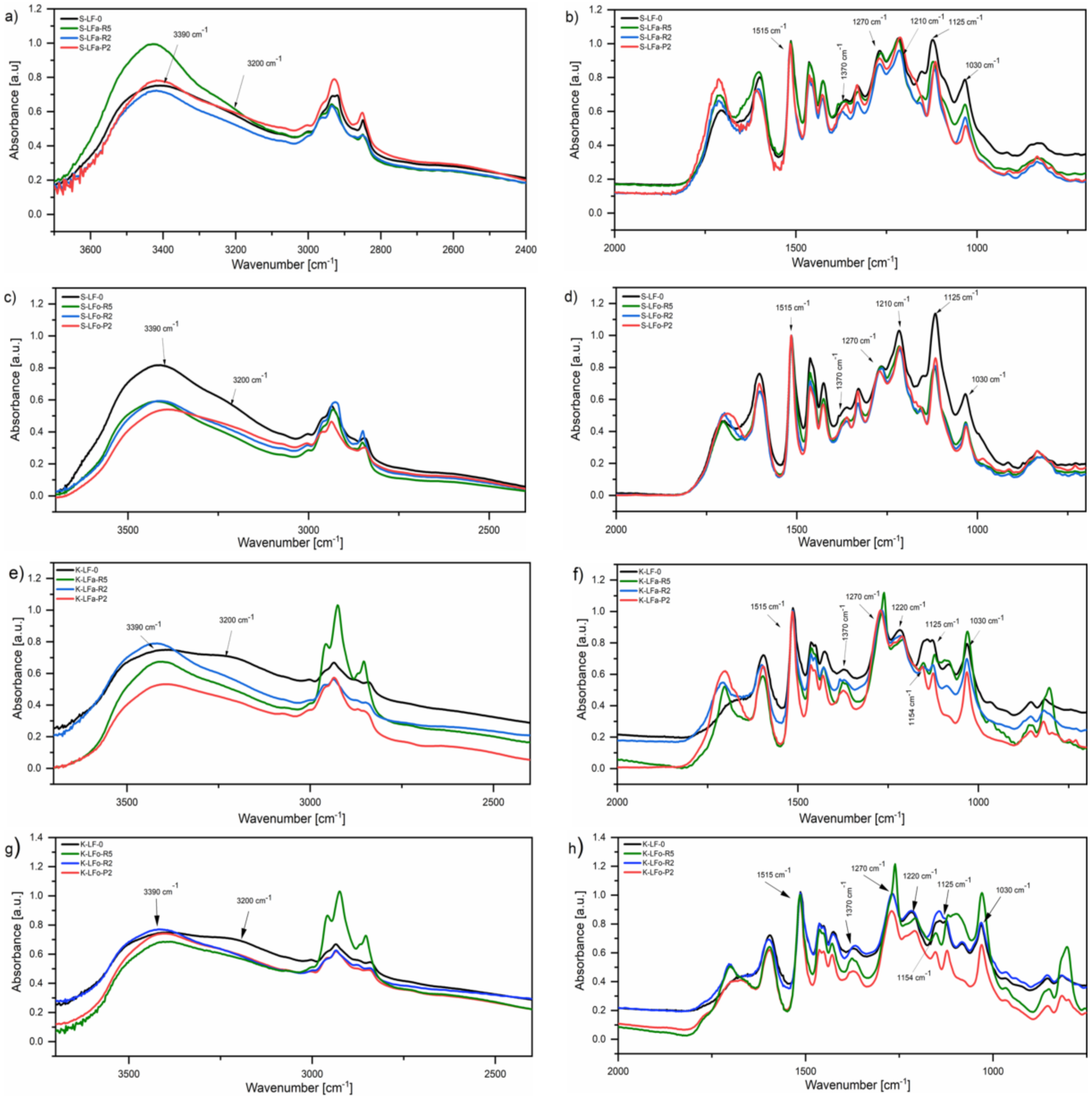 Molecules 25 02893 g010