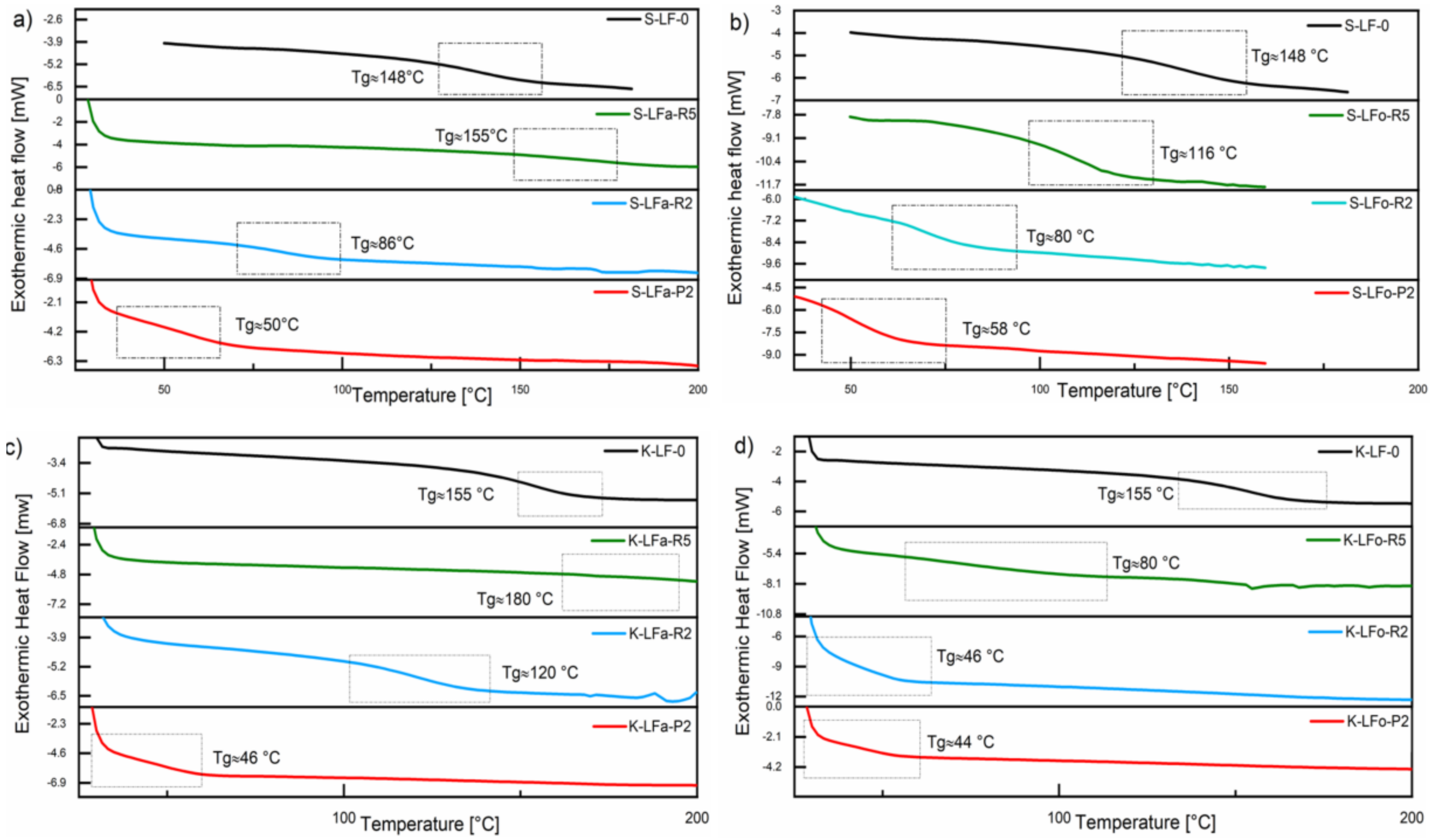 Molecules 25 02893 g011