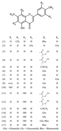 Molecules 25 02898 i044